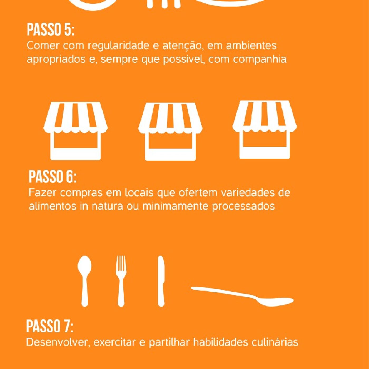 Dez Dicas De Escolhas Alimentares episode artwork