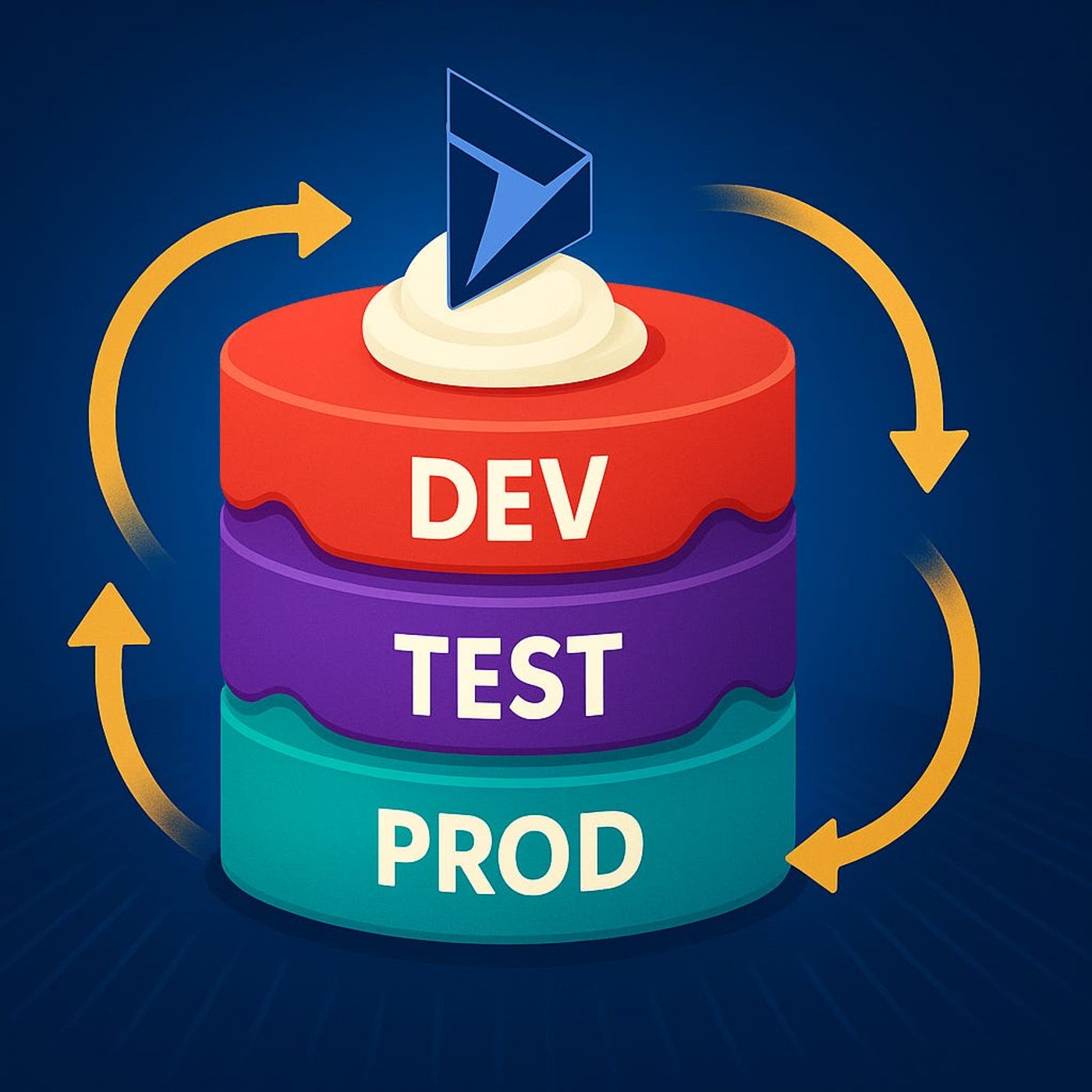 Deploying Dynamics 365 Customizations with ALM Pipelines
