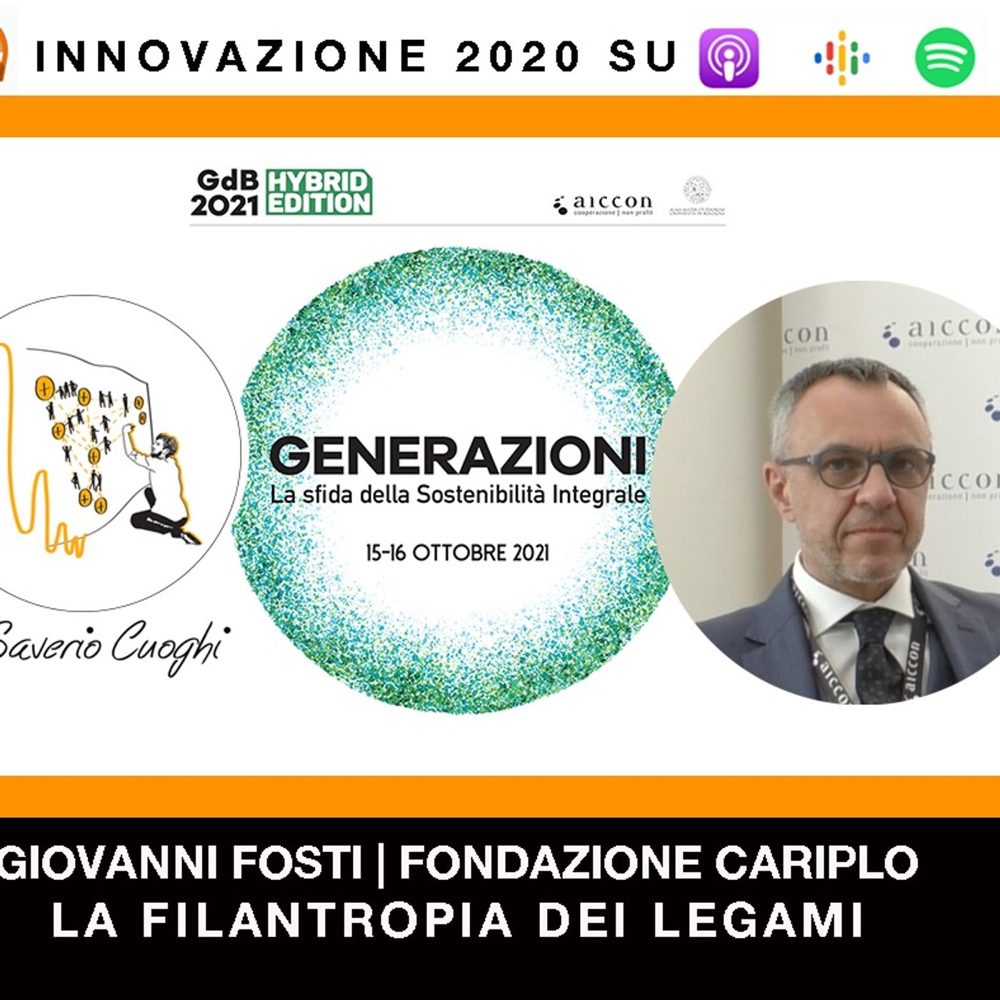 Innovazione 2020