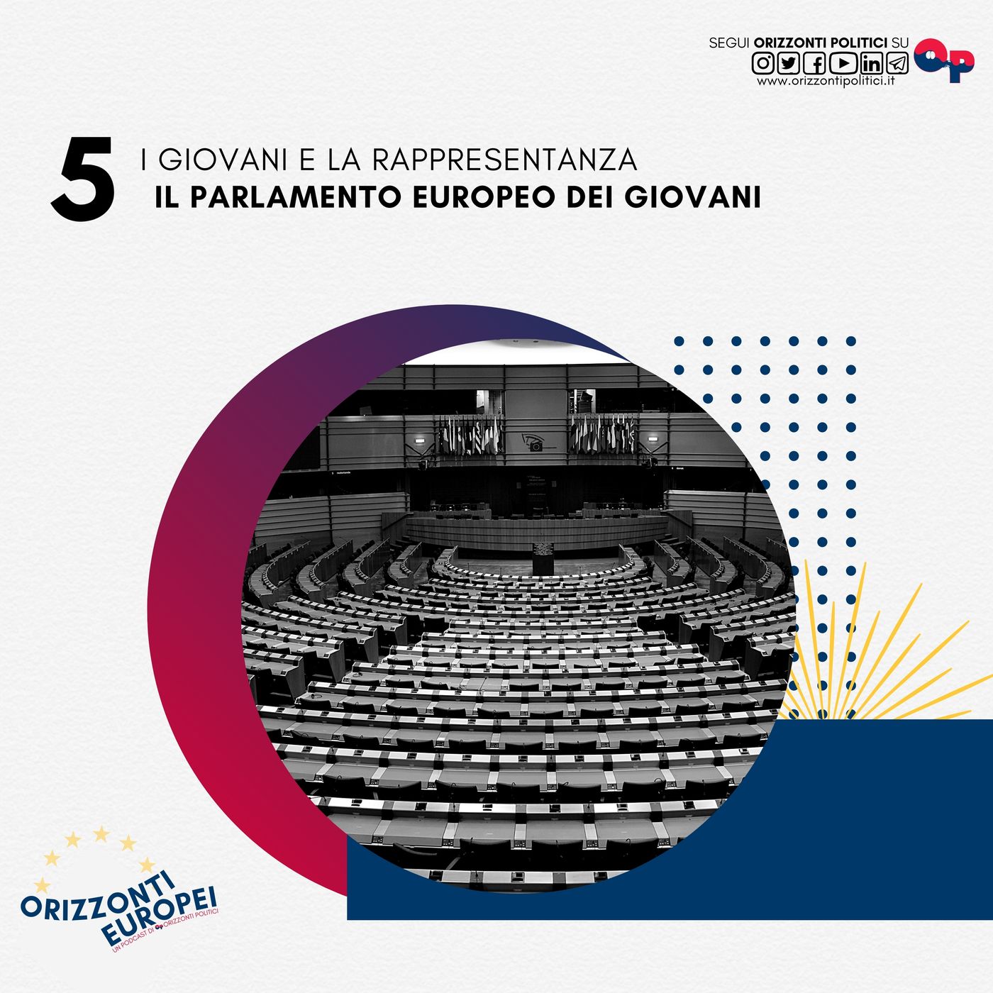 Orizzonti Europei