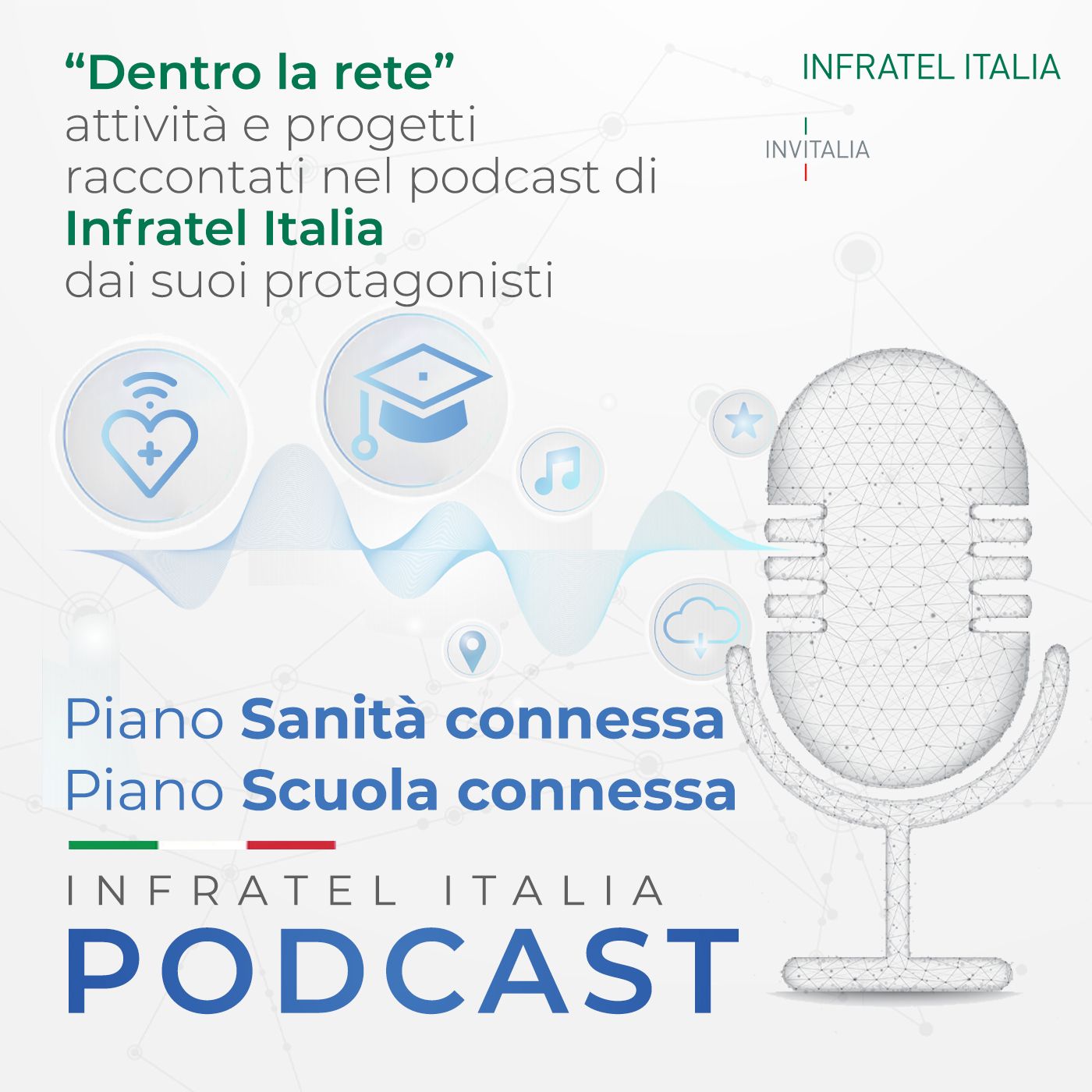Dentro la rete, il podcast di Infratel Italia