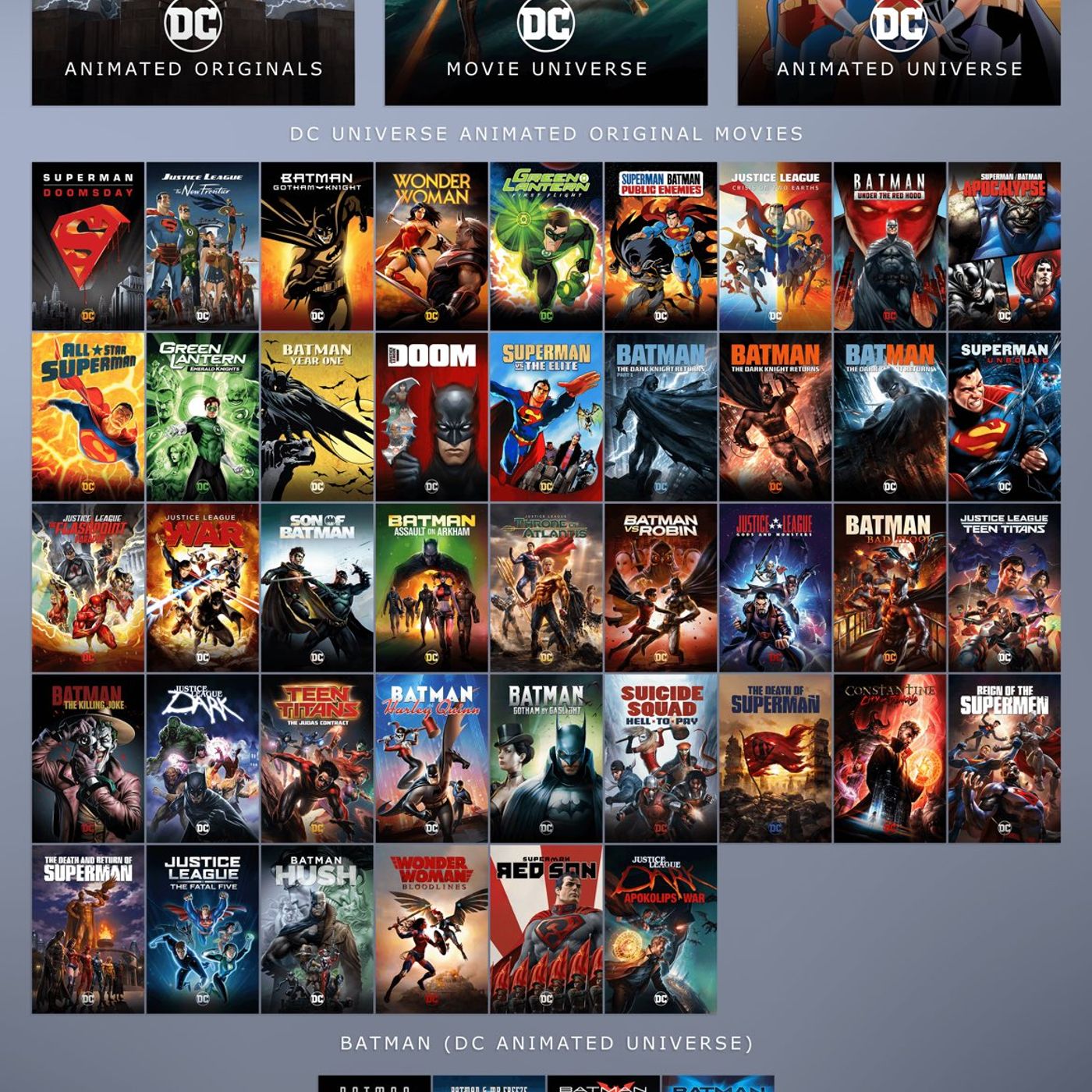 Top Ten DC Animated Films  DC Alliance 210