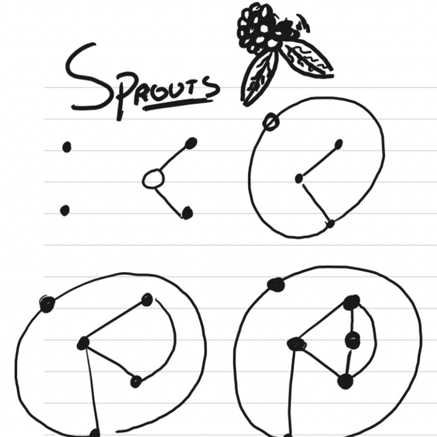 Sprouts, i germogli della matematica.