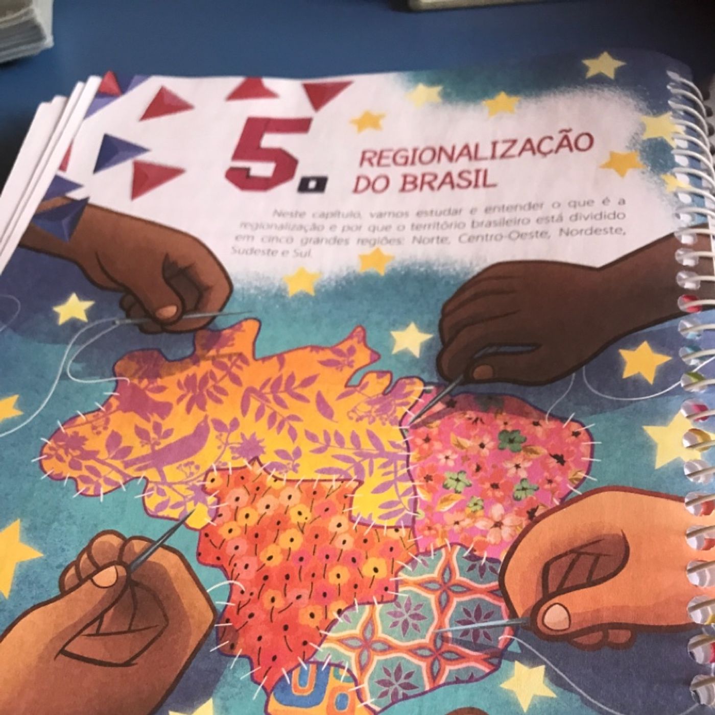Turminha Da ESPI