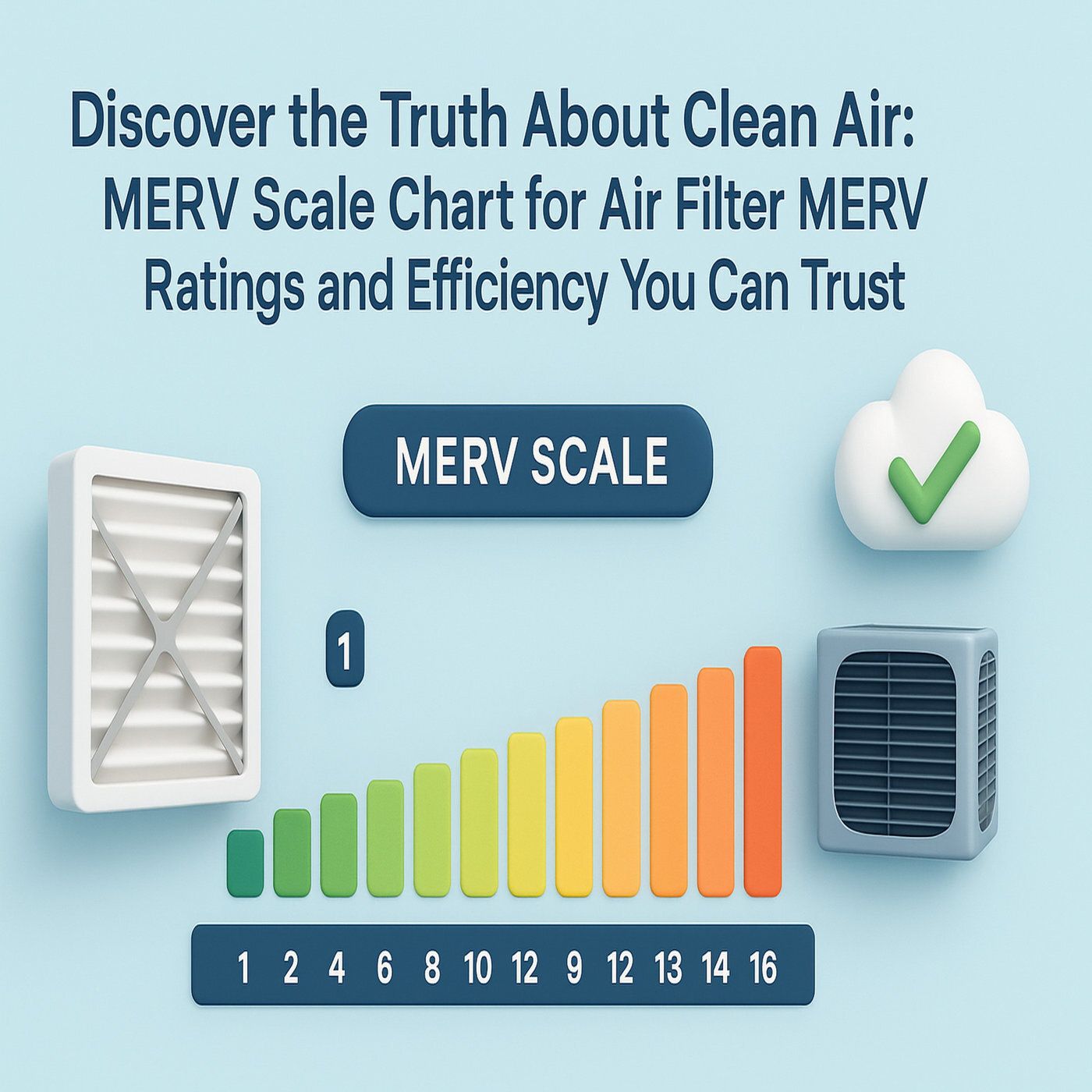 HVACDen.com Audio Blogs Podcast