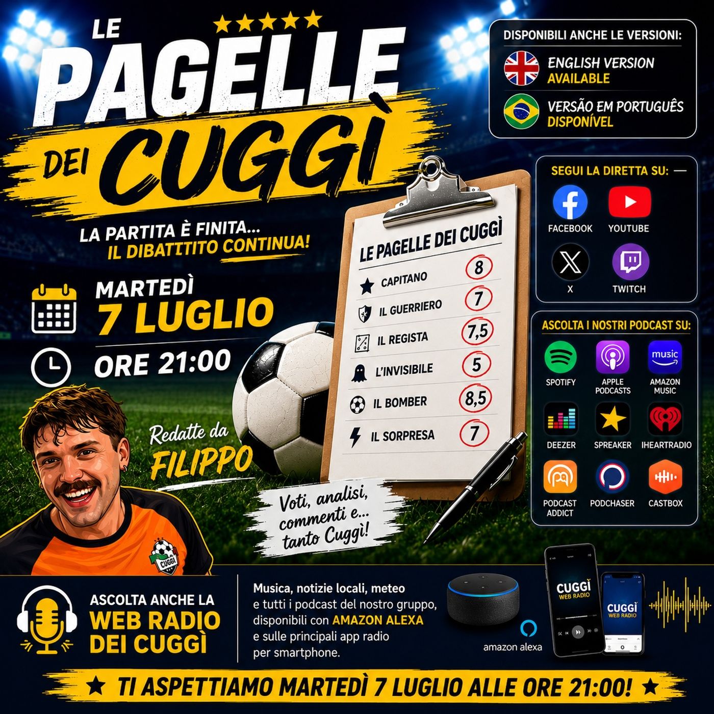 Le Pagelle dei Cuggì episode artwork