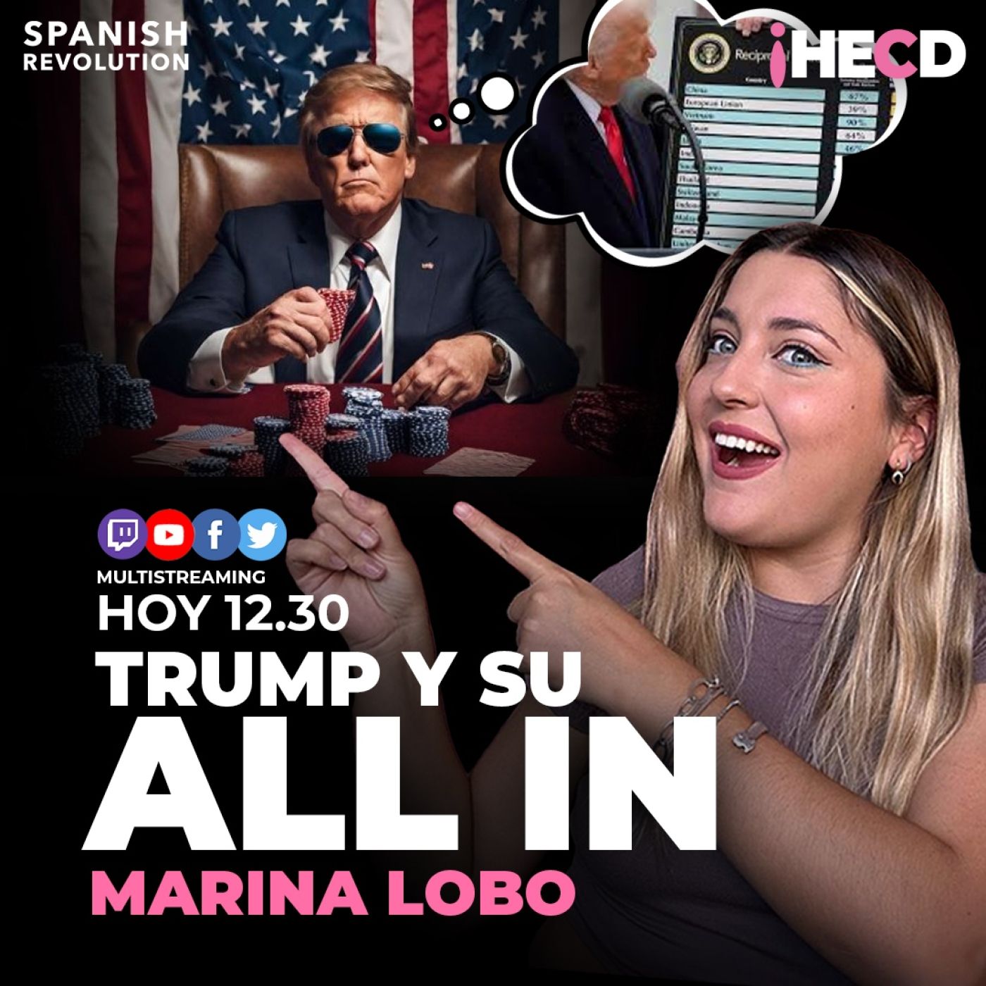 HECD! 538 Marina Lobo- Martes: Trump y su "all in" + Las últimas ocurrencias de Ayuso, Almeida y Vito Quiles