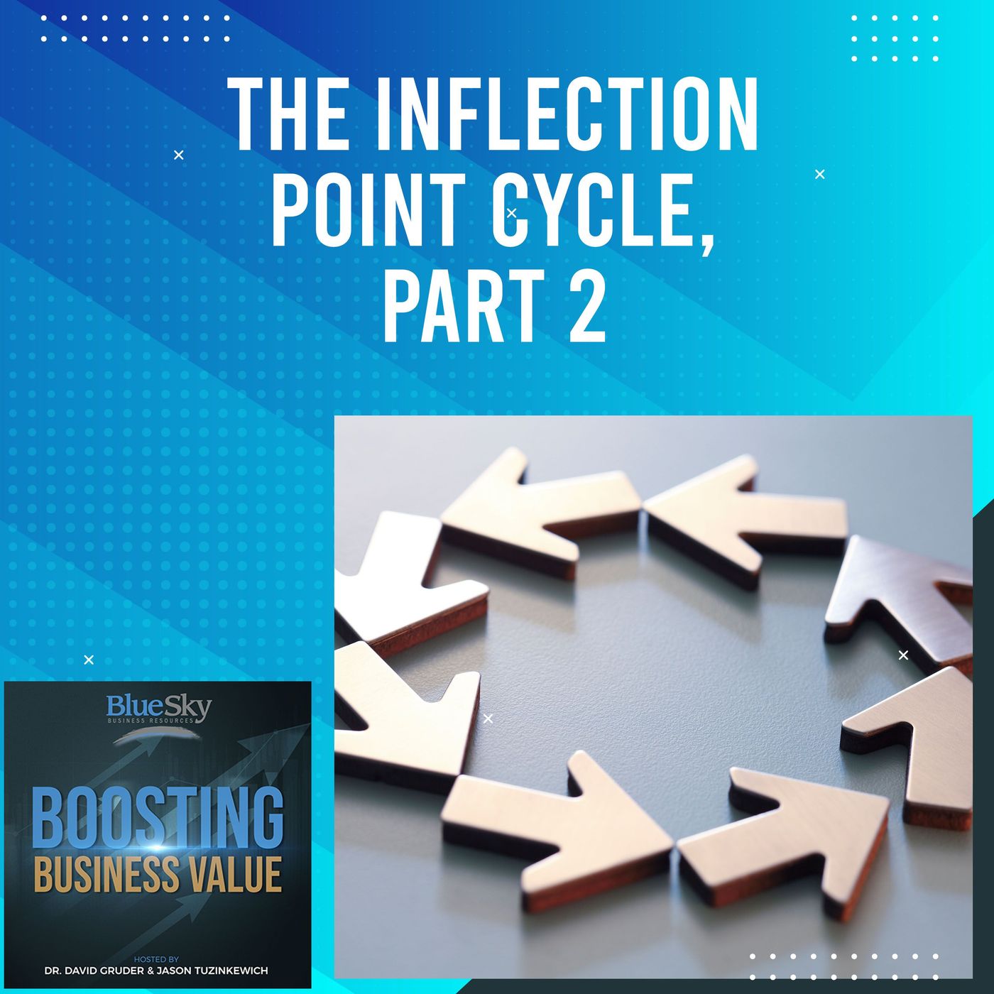 Episode 26: The Inflection Point Cycle, Part 2 episode artwork