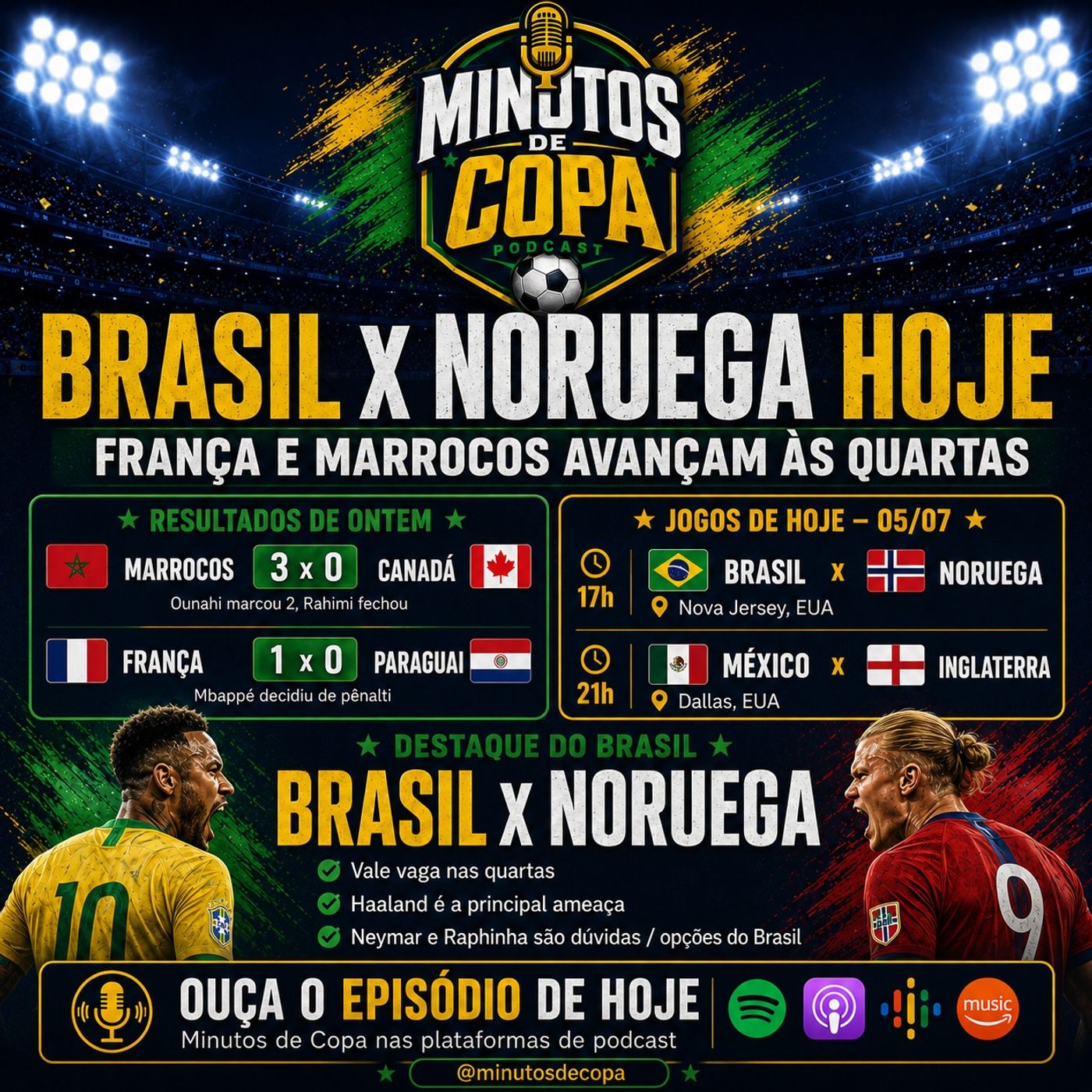 Copa do Mundo 2026: Brasil x Noruega hoje, França e Marrocos avançam às quartas episode artwork