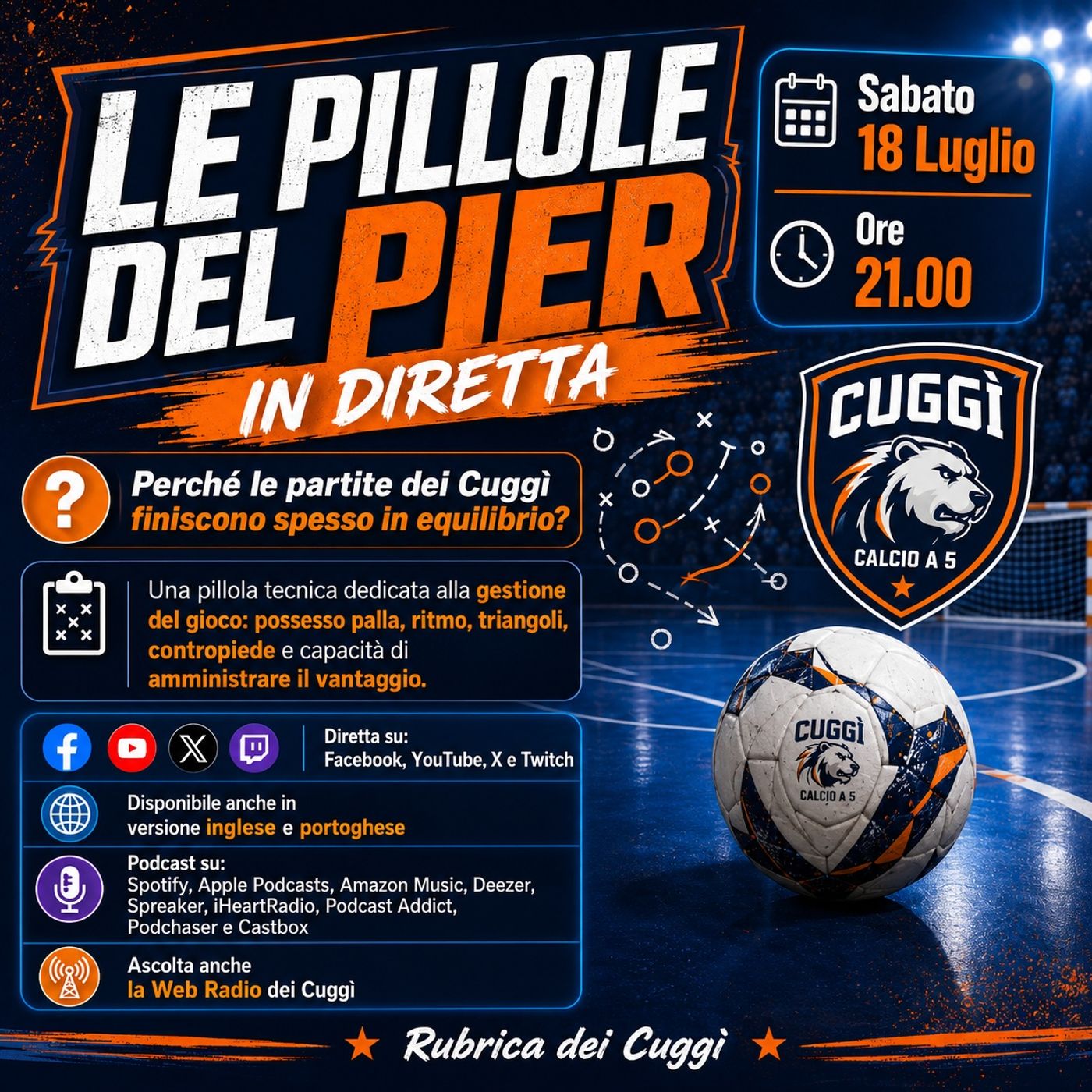 Le Pillole del Pier episode artwork