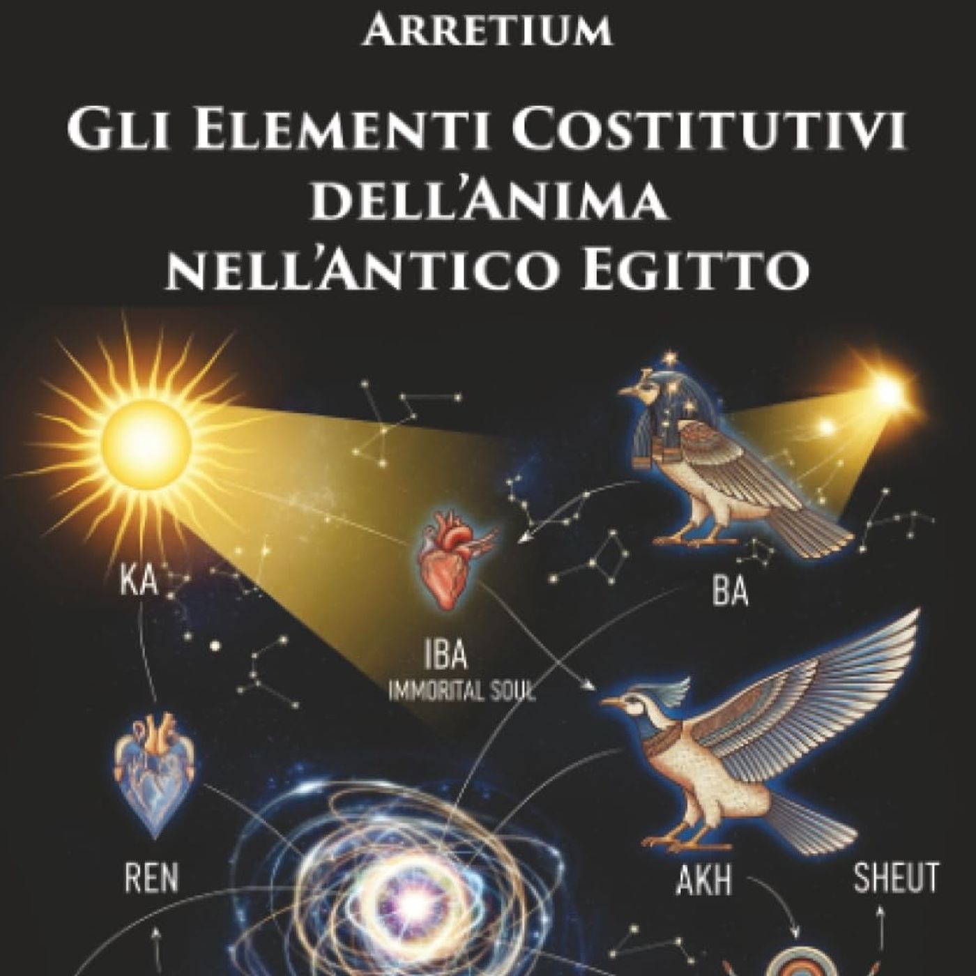 Gli Elementi Costitutivi dell'Anima nell'Antico Egitto voce narrante Rosanna Lia