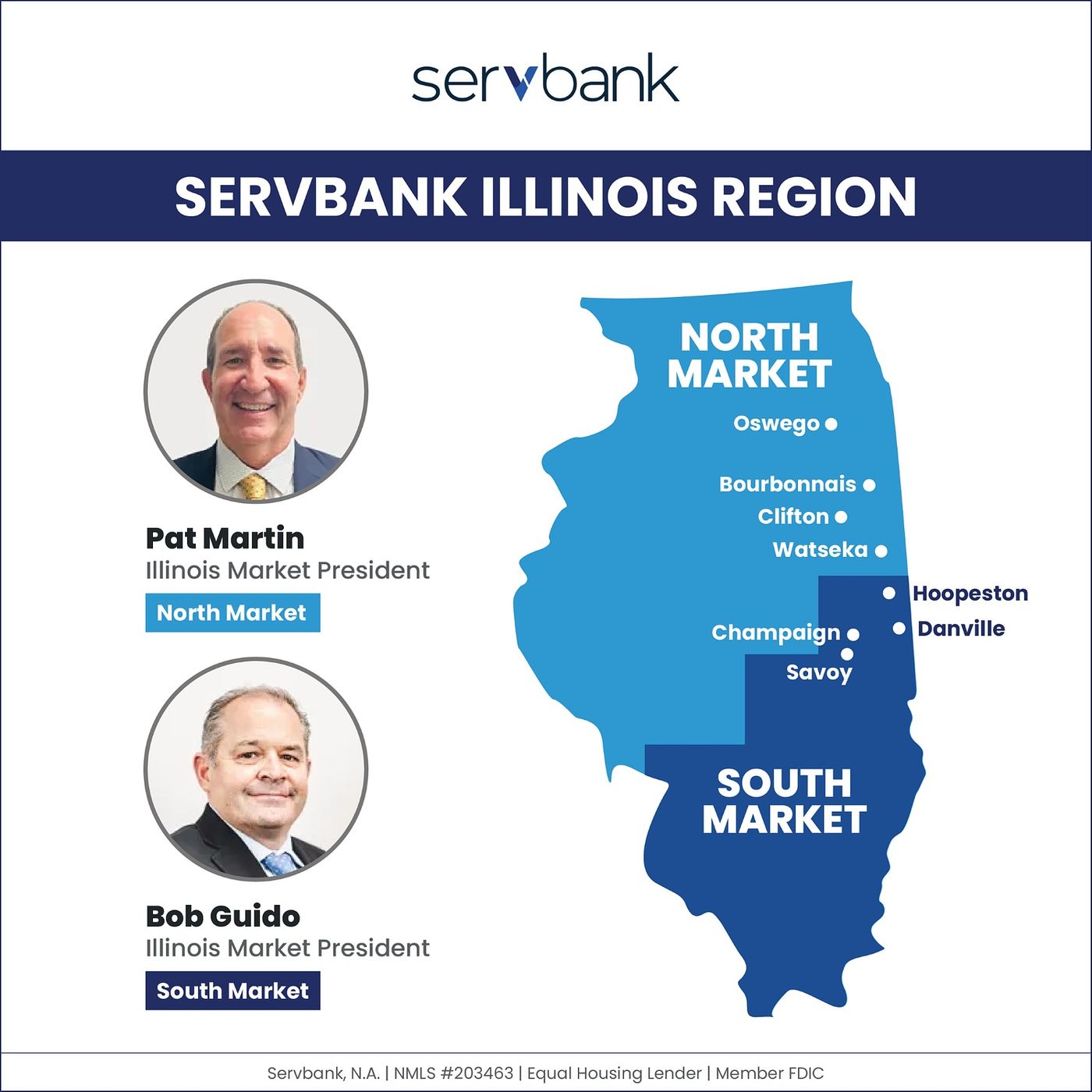 Servbank names 2 Market presidents following the Iroquois Federal acquisition episode artwork