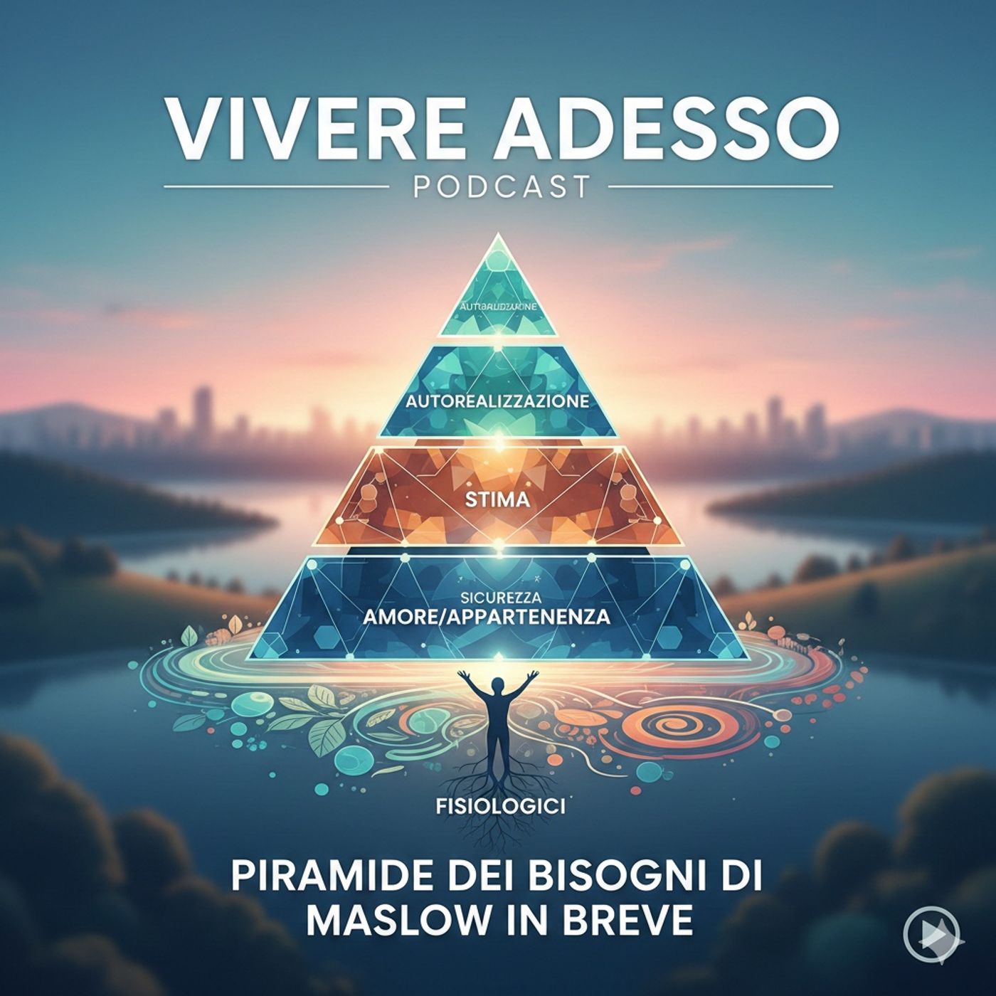 Piramide dei bisogni di Maslow in breve episode artwork