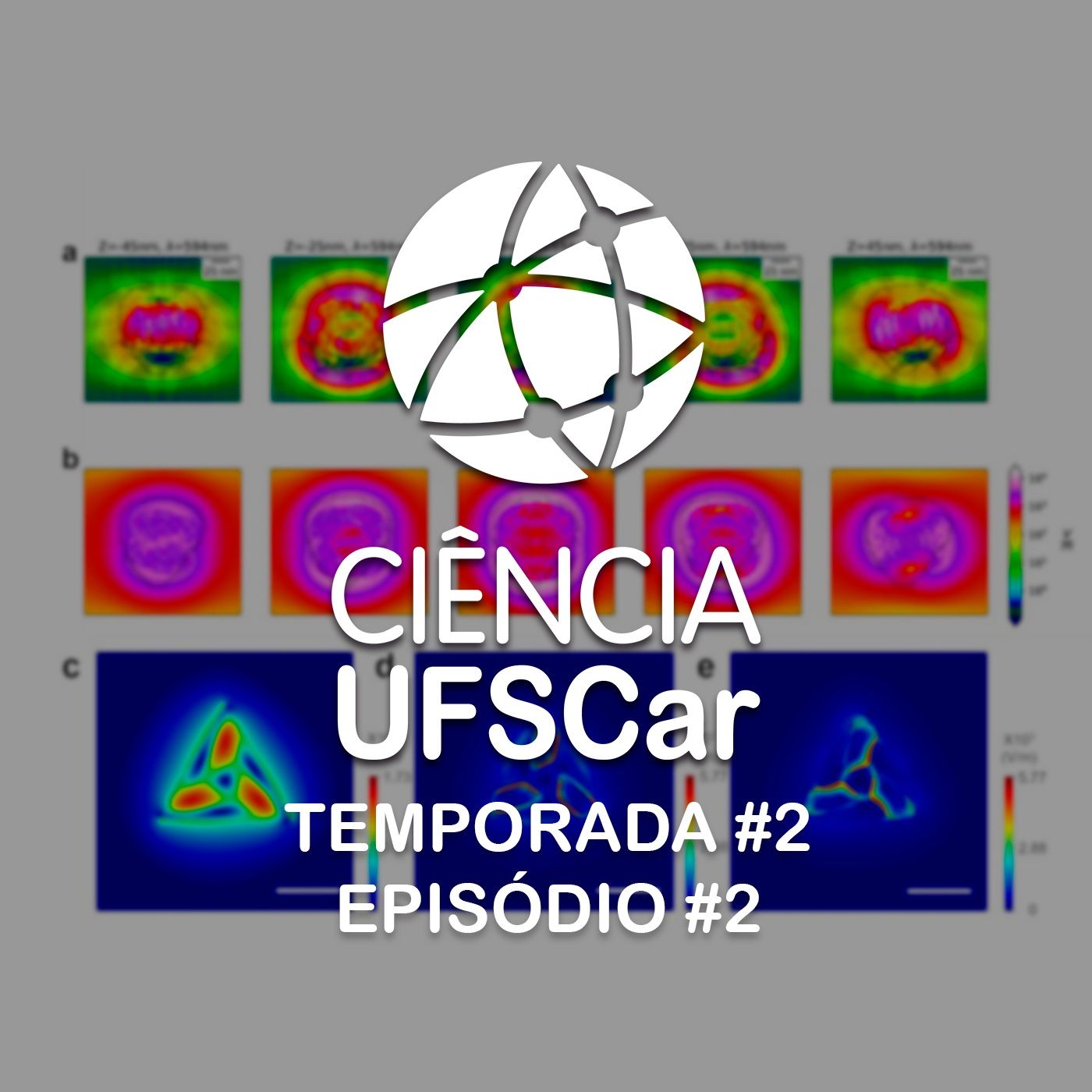 Ciência UFSCar