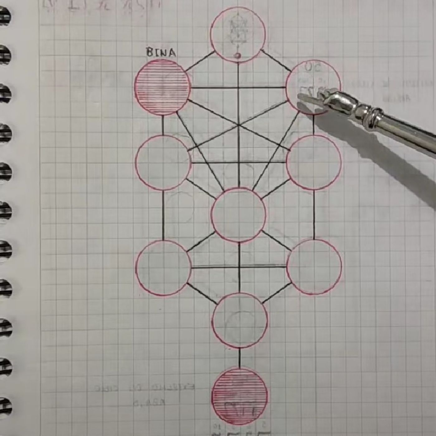 Episodio 52 - Visión Global Sanidad Interior
