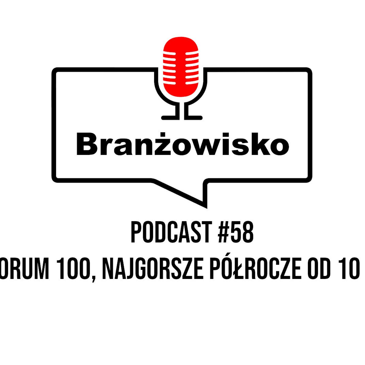 Branżowisko