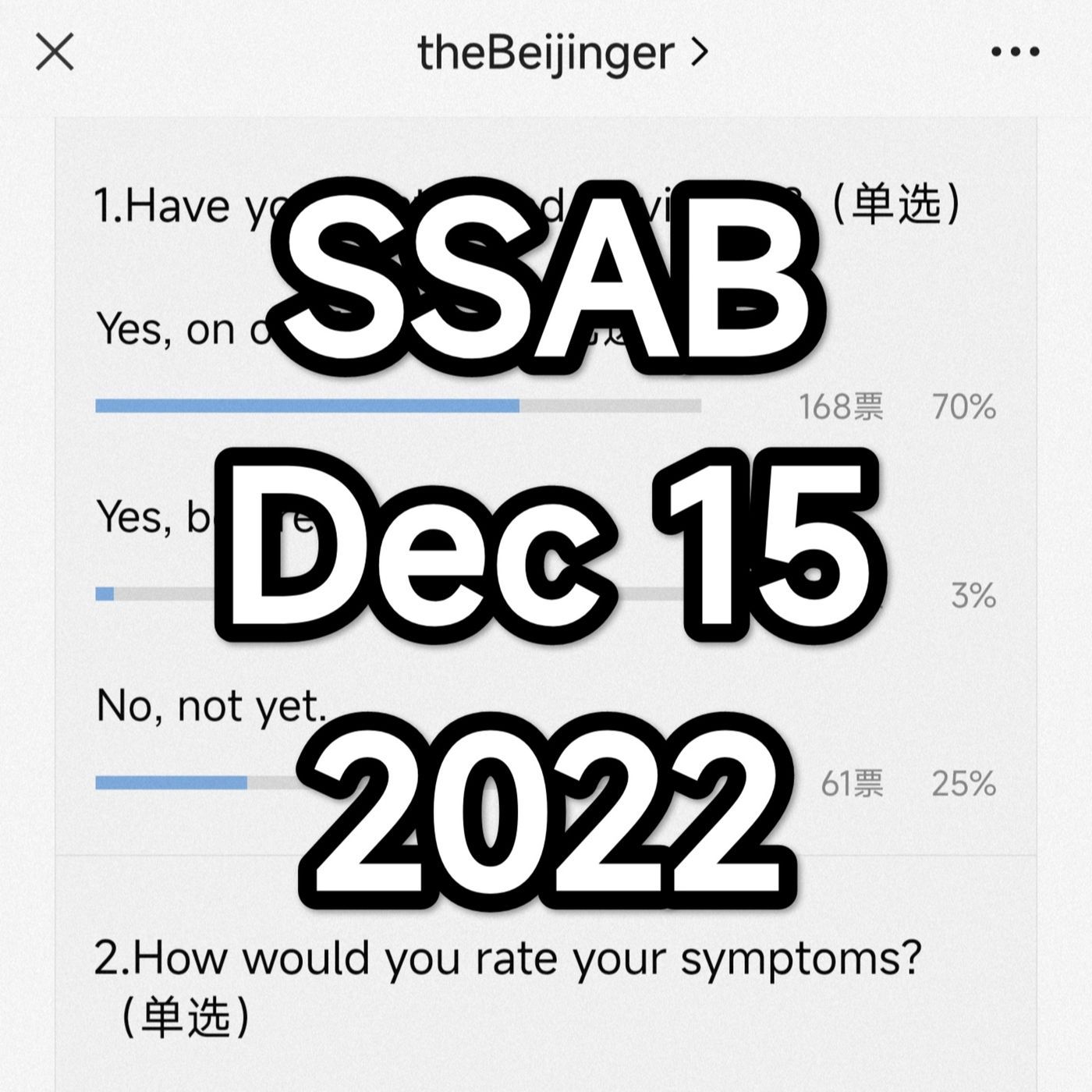 SSAB - December 15, 2022