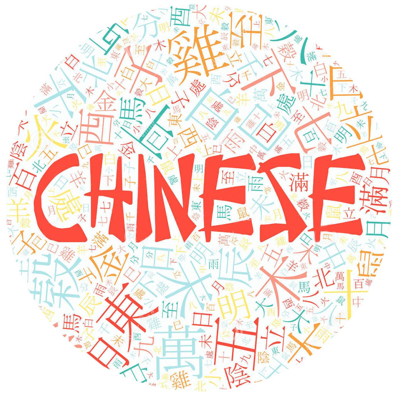 Learn to Speak Mandarin Chinese