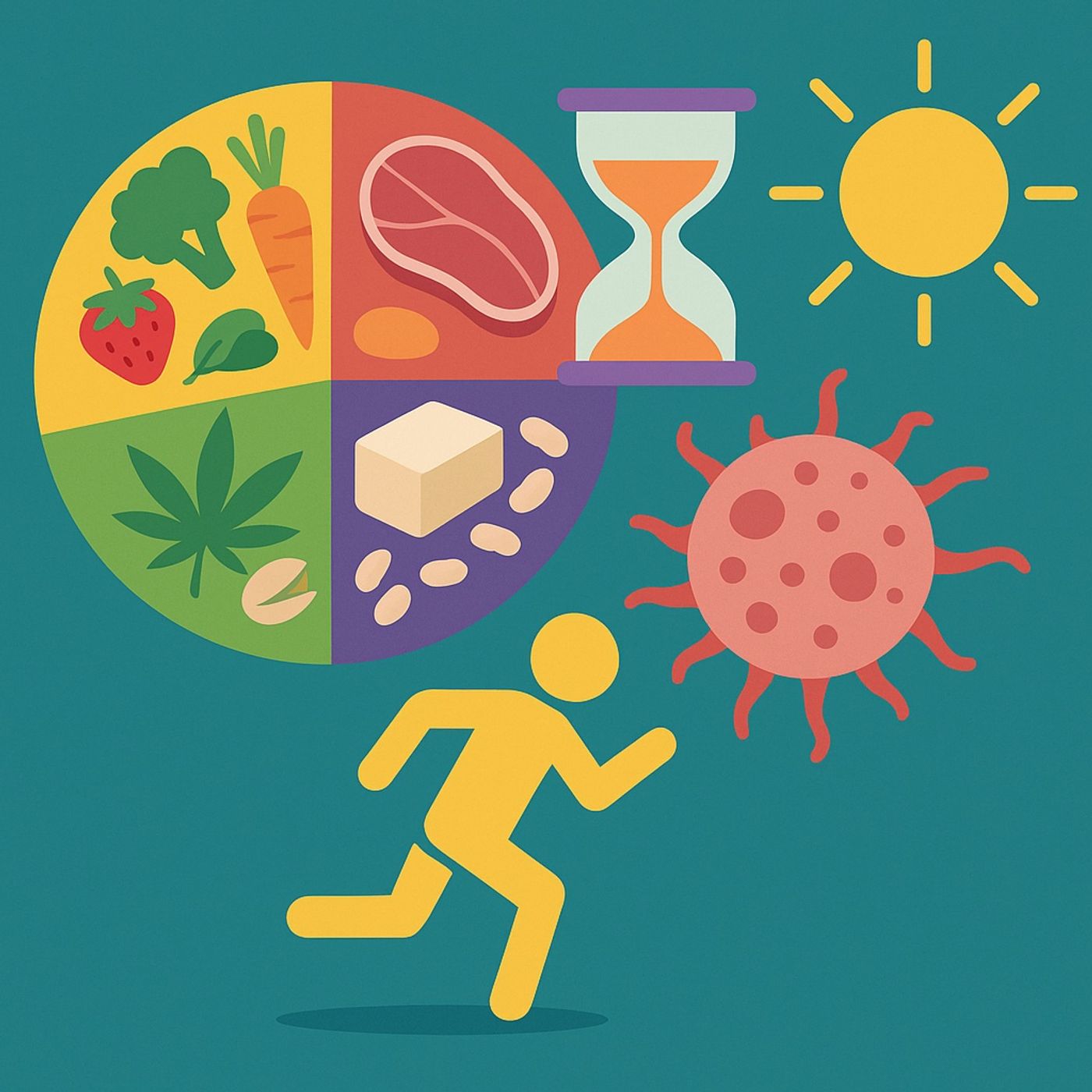 Nutritional Strategies for Starving Cancer