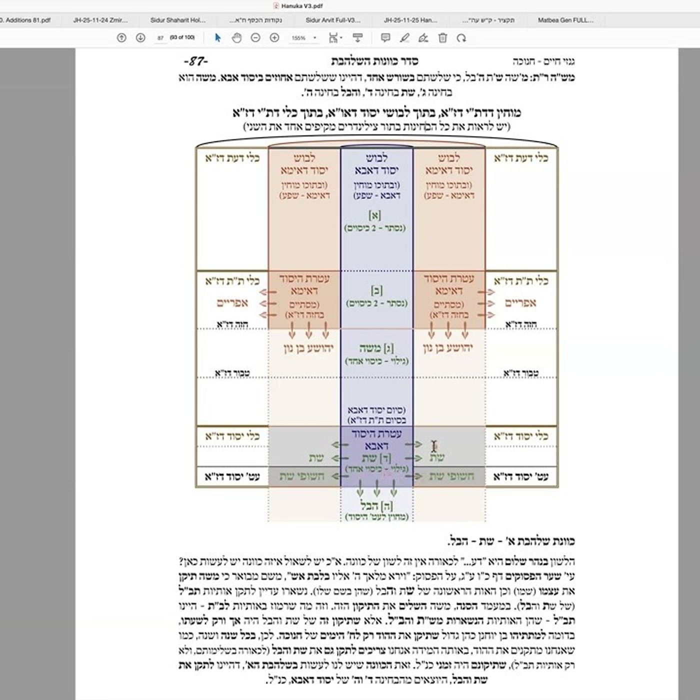 הרב יואל חקון - מבוא חורון - חנוכה - שיעור 02 - יסוד דאבא. episode artwork