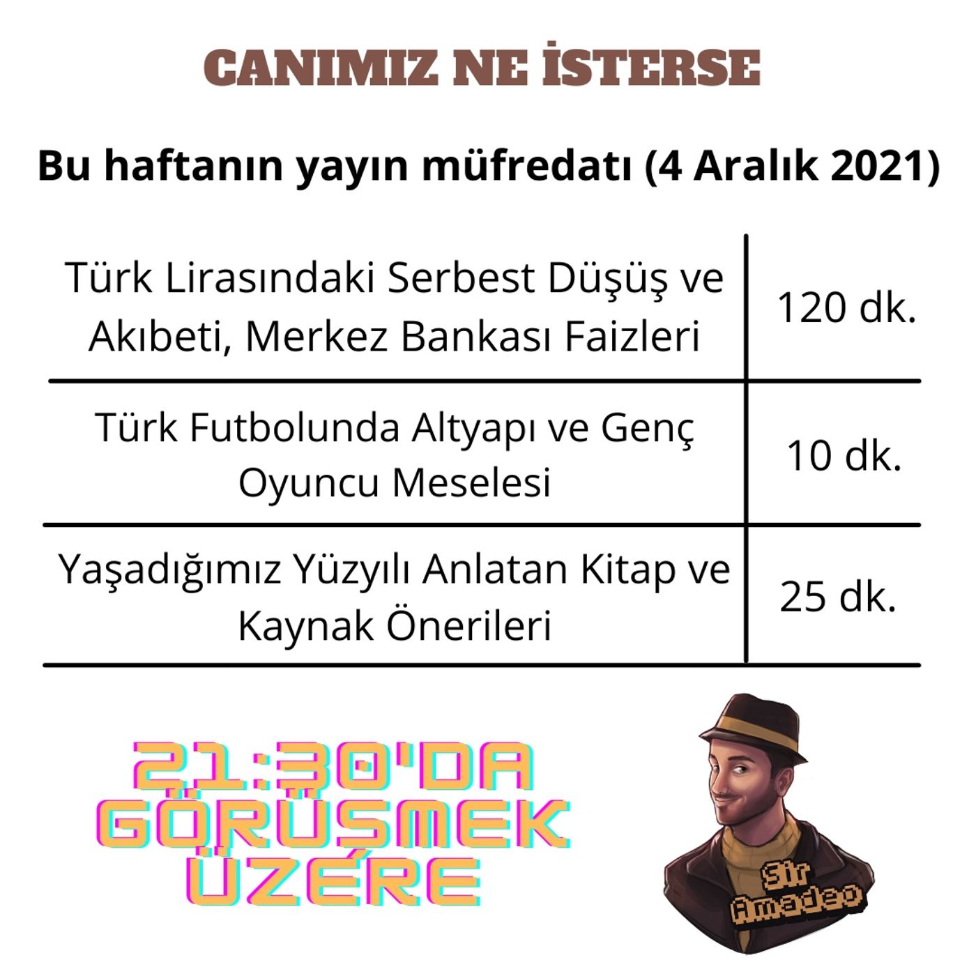 Basketbol Fakültesi