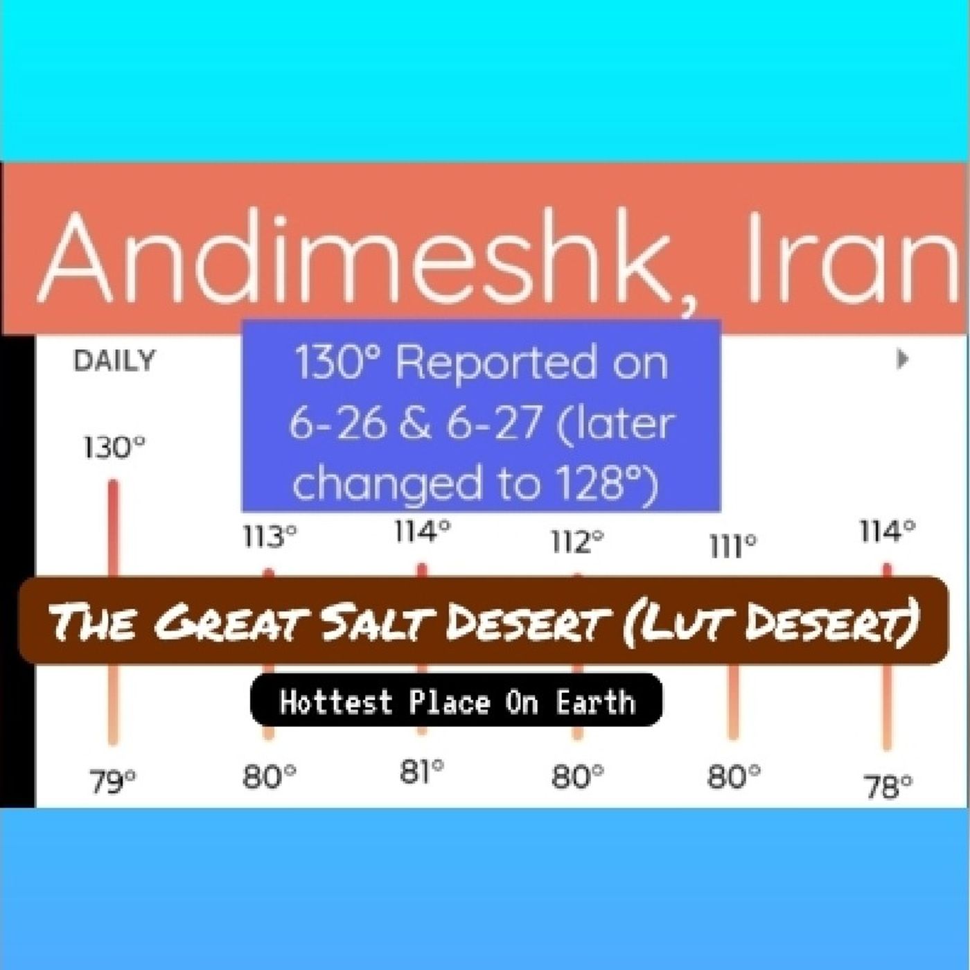 An Expedition: Exploring the Great Salt Desert (Lut Desert) Part 1