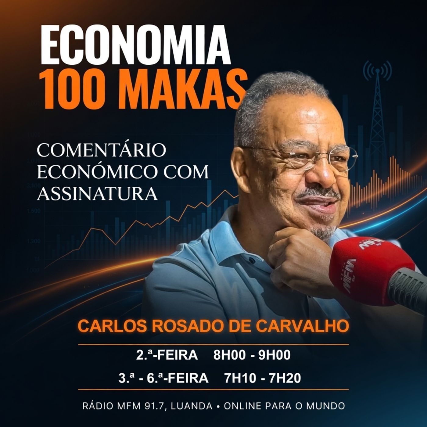 2.ª-feira, 06 Abr 2026