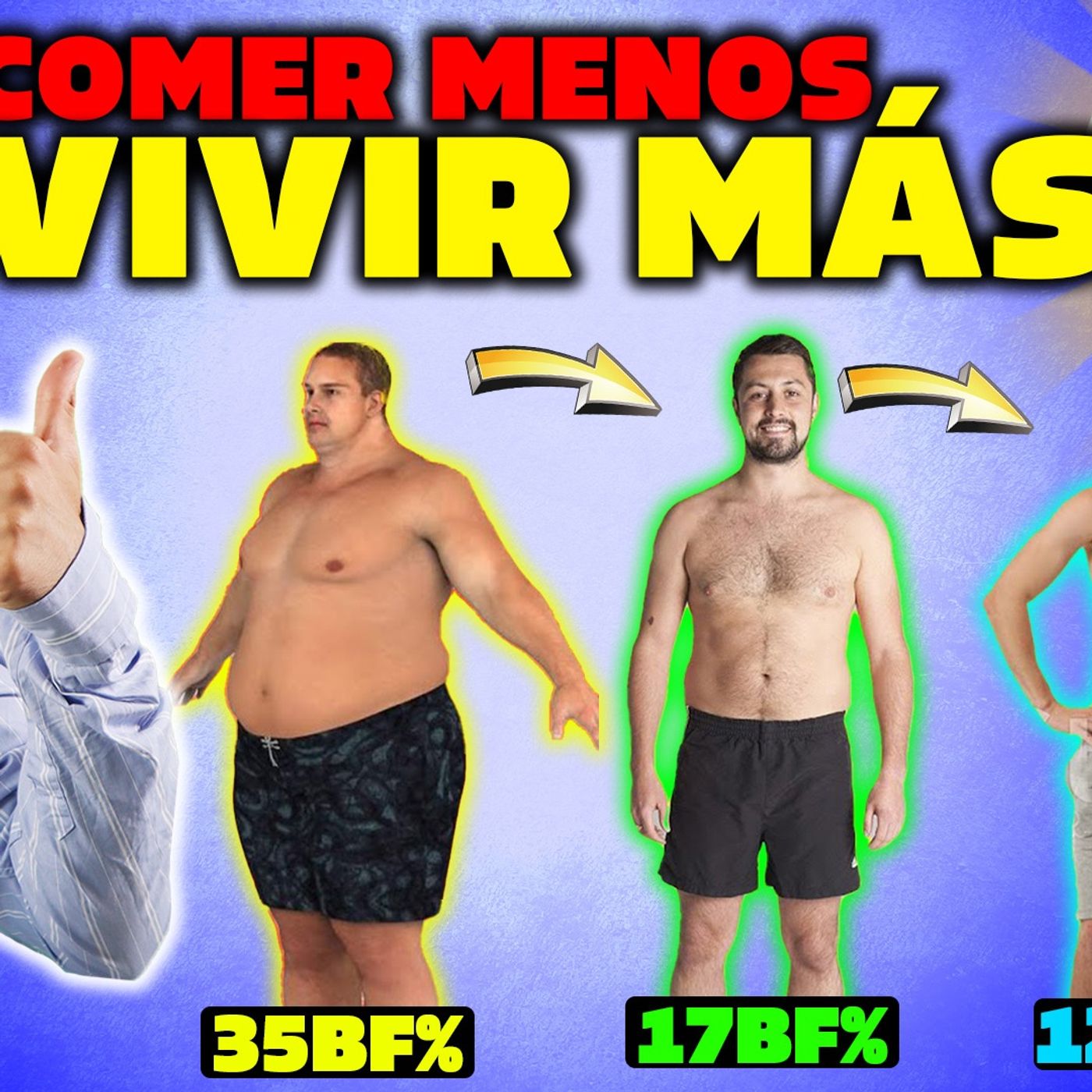 👨‍⚕️Descubre Cómo Usar el AYUNO INTERMITENTE para PERDER GRASA | GUÍA 2022-2023
