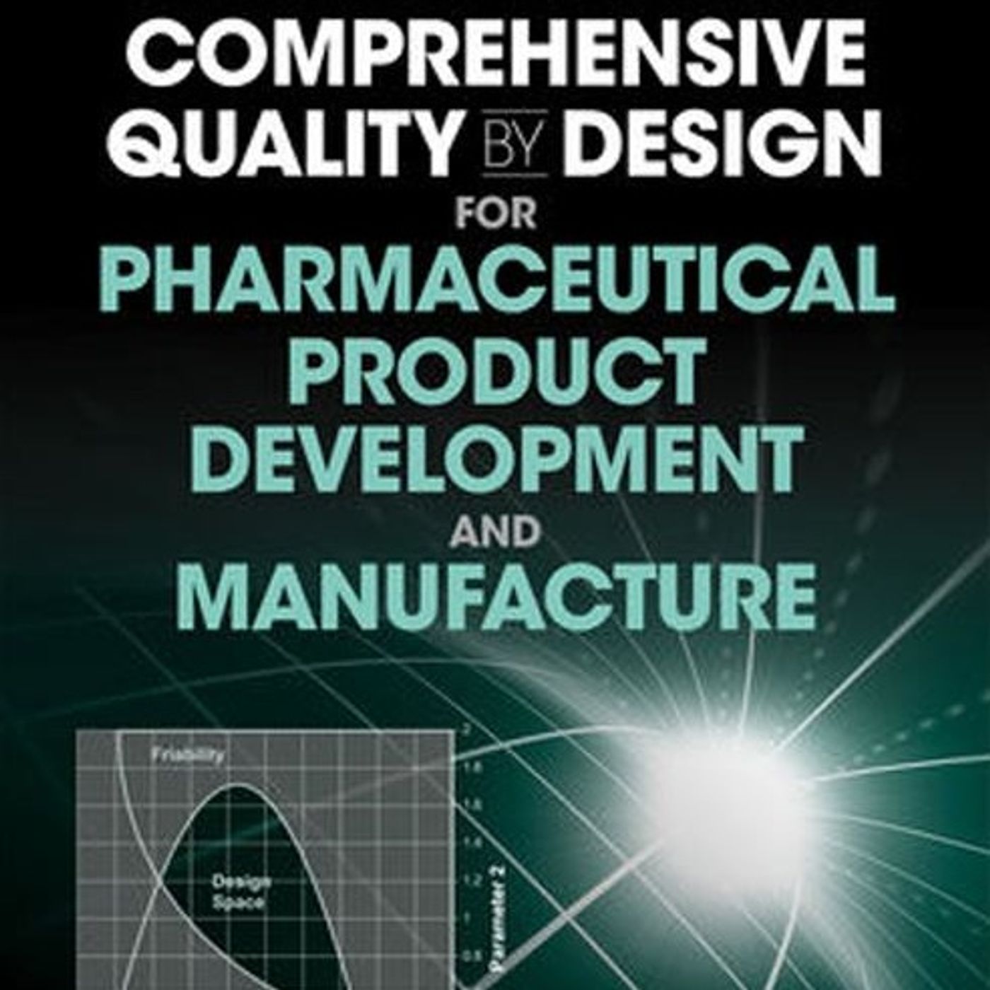 Comprehensive Quality by Design for Pharmaceutical Product Development and Manufacture episode artwork