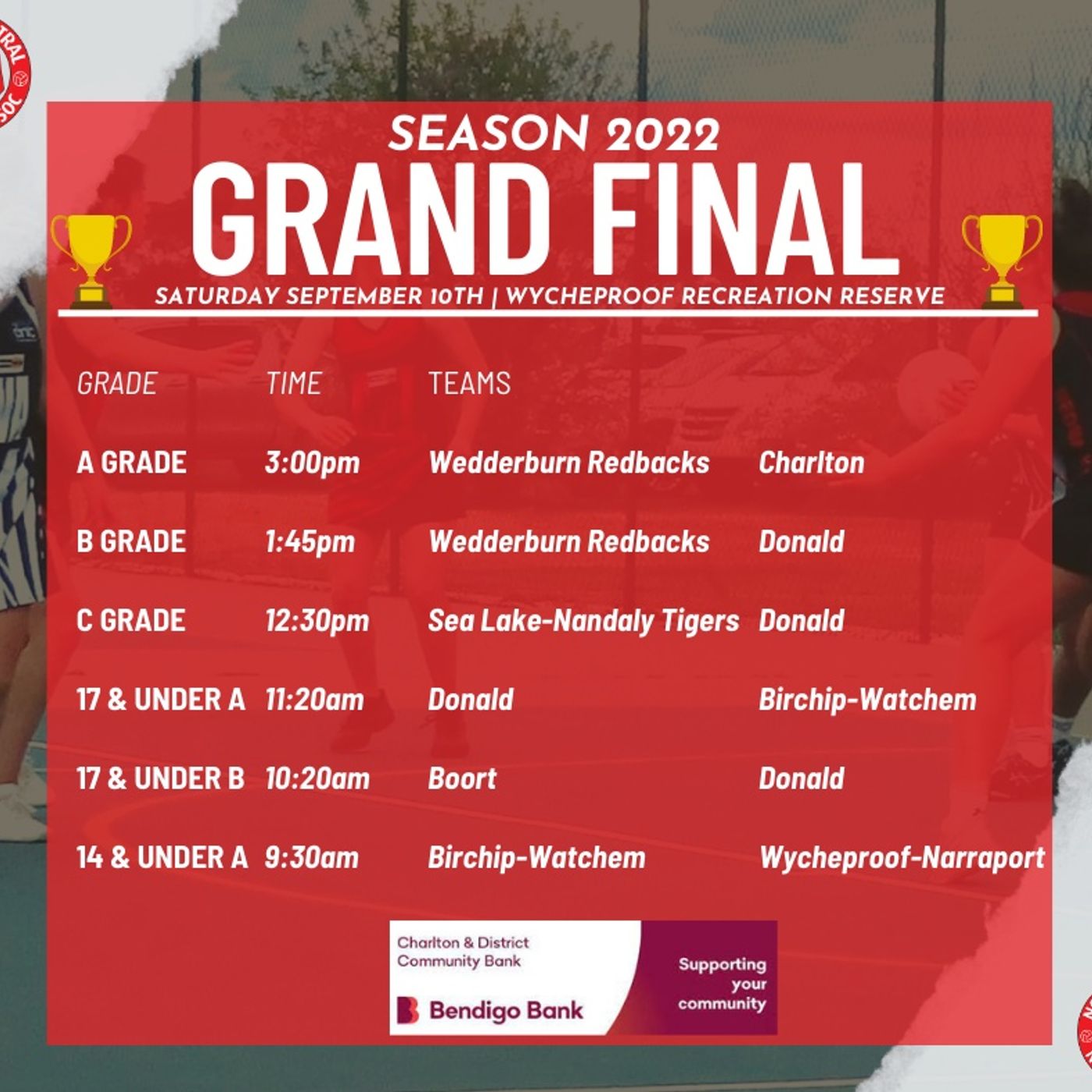 Jenna Allen on the latest North Central Netball finals drama episode artwork