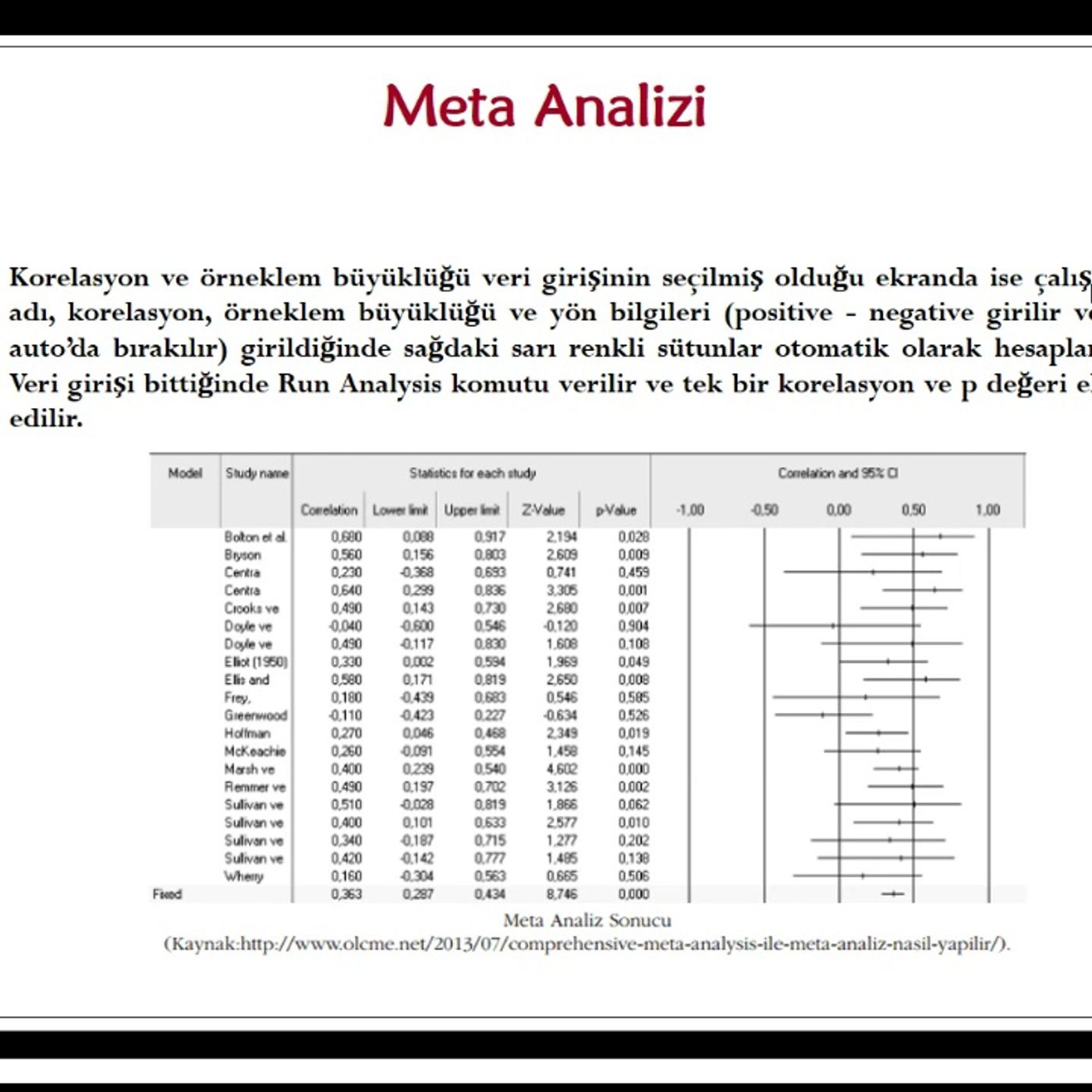 Bilim Felsefesi ve Metodoloji Ders 10: Farklılık Testleri ve Meta Analizi Bilim Felsefesi ve Metodoloji Ders 10: Farklılık Testleri ve Meta Analizi