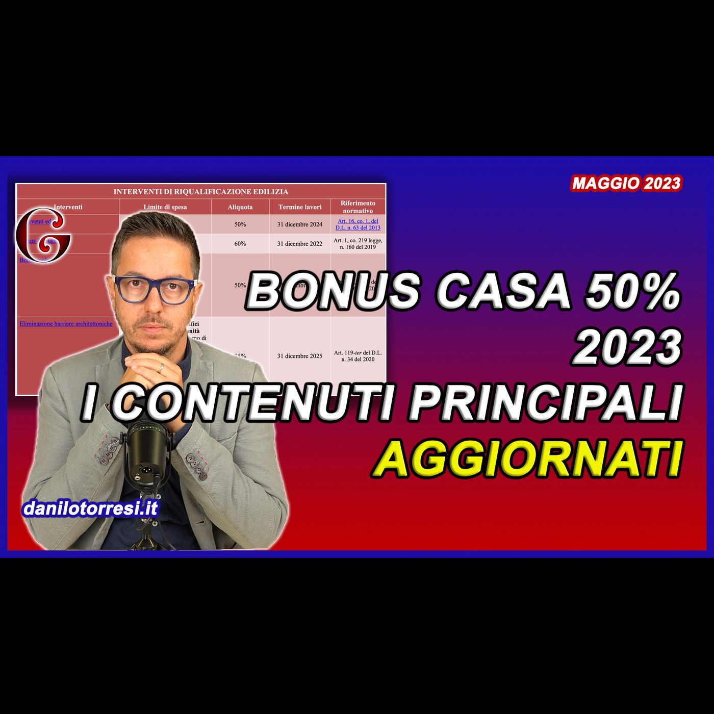 BONUS RISTRUTTURAZIONE CASA 50% 2023: le novità essenziali dal Dossier Parlamentare aggiornato episode artwork