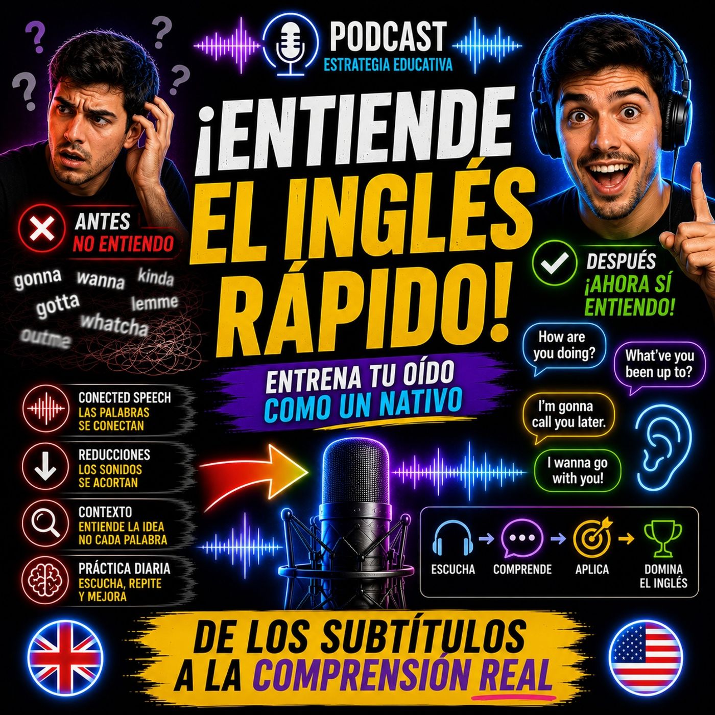 Cómo Entender Inglés Rápido | Guía Definitiva para Mejorar tu Listening