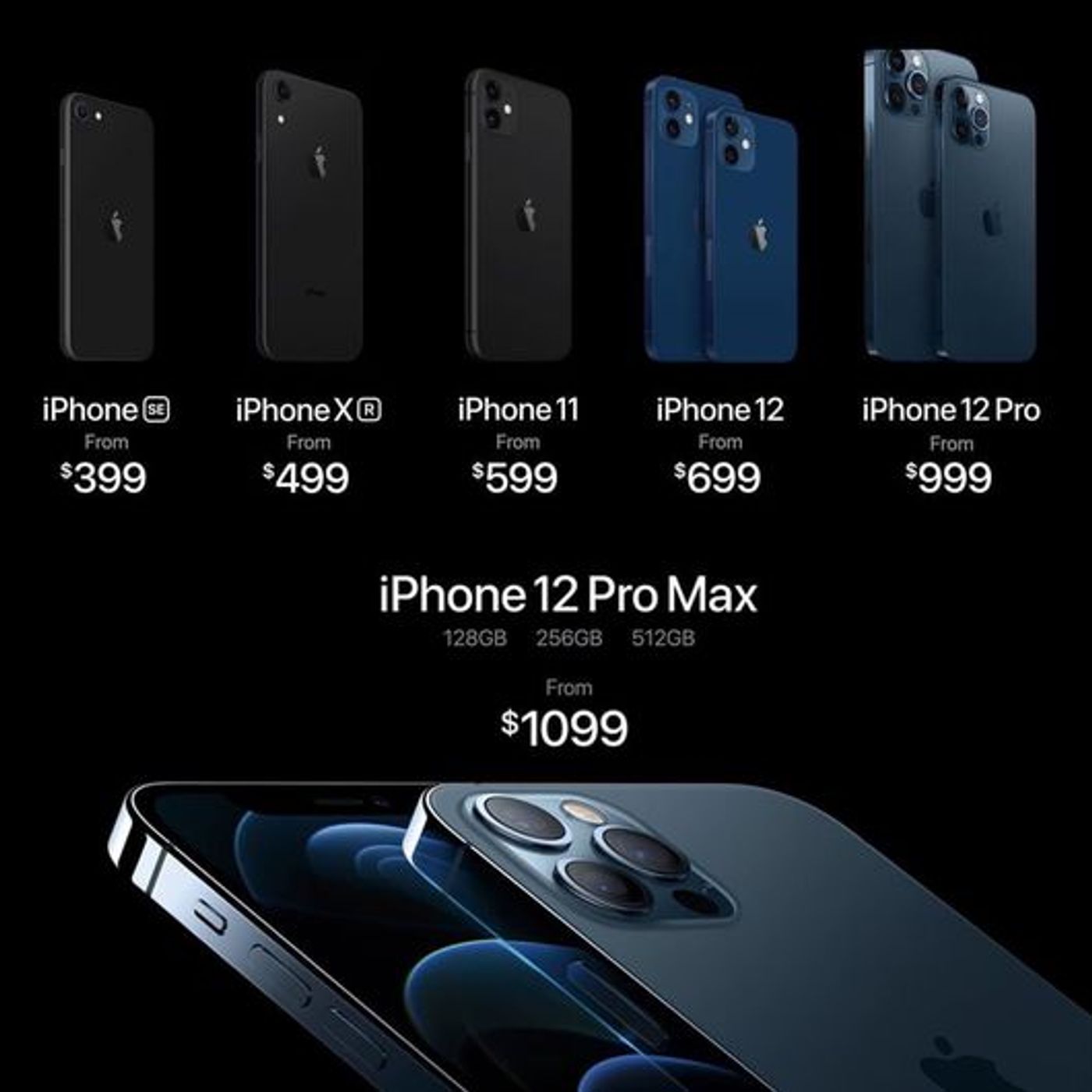 Definitivo; iPhone 12 no es para "clase media" mexicana episode artwork