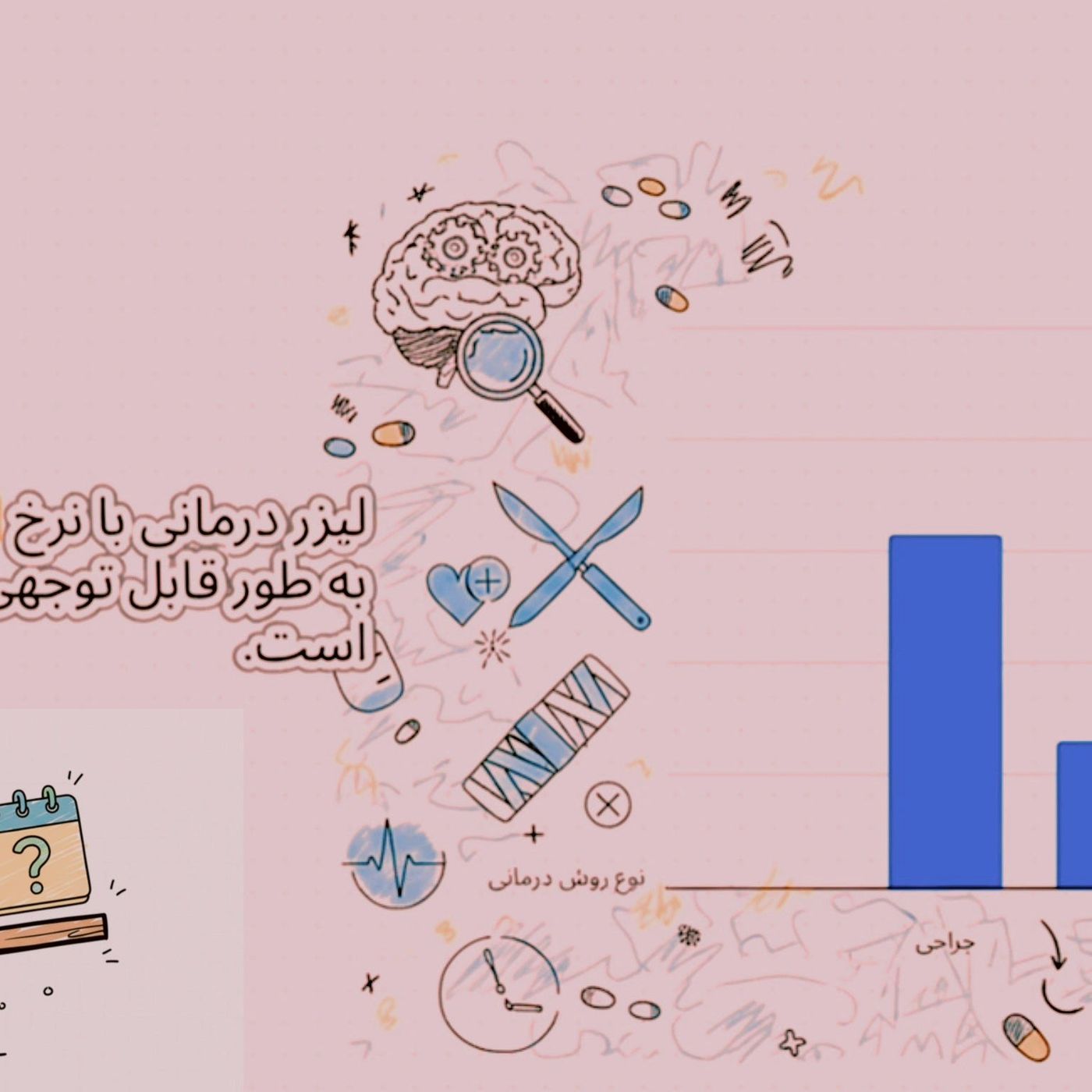 تحلیل آکادمیک داده‌ها و دانسته ها در پزشکی episode artwork