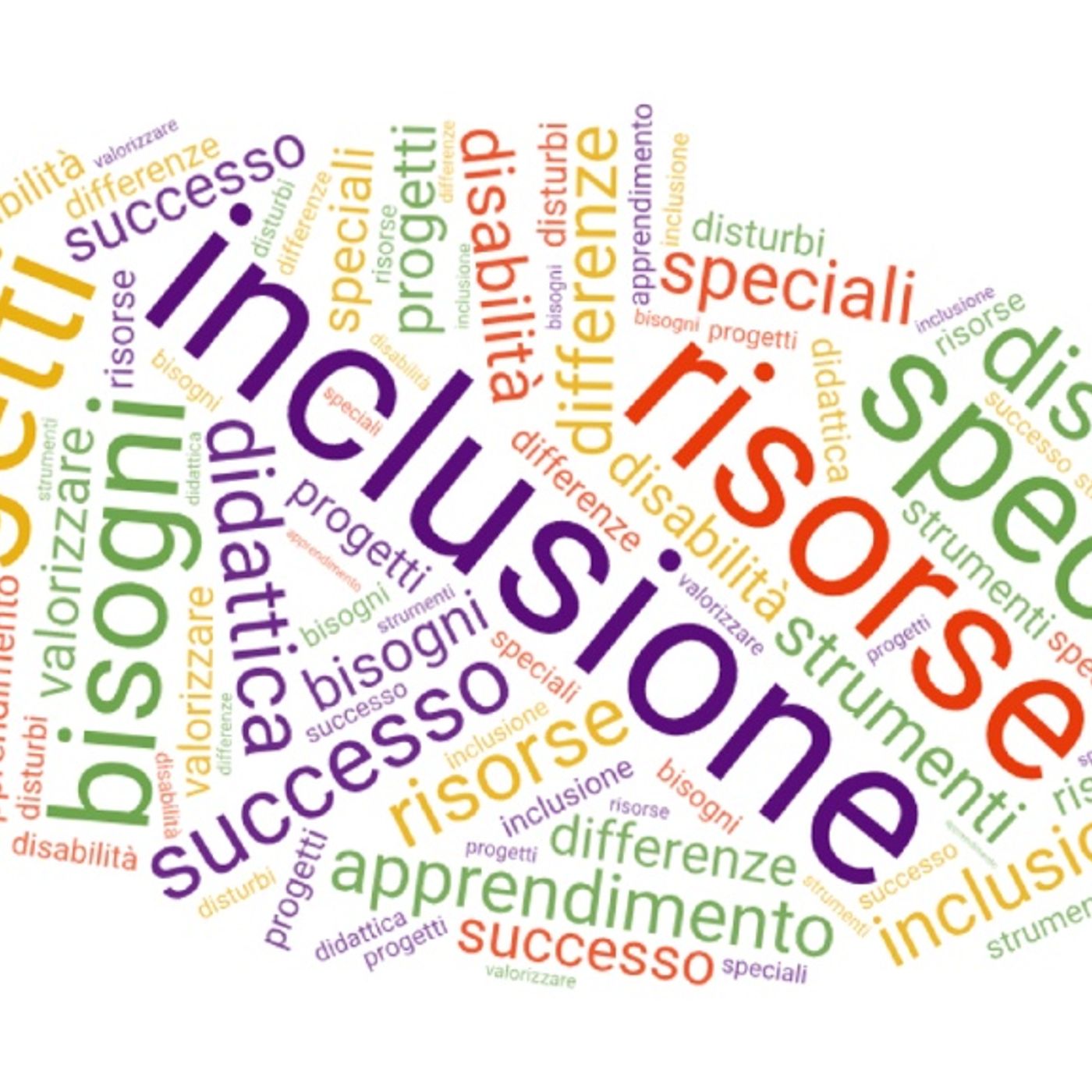 Accoglienza e Inclusione in classe podcast artwork