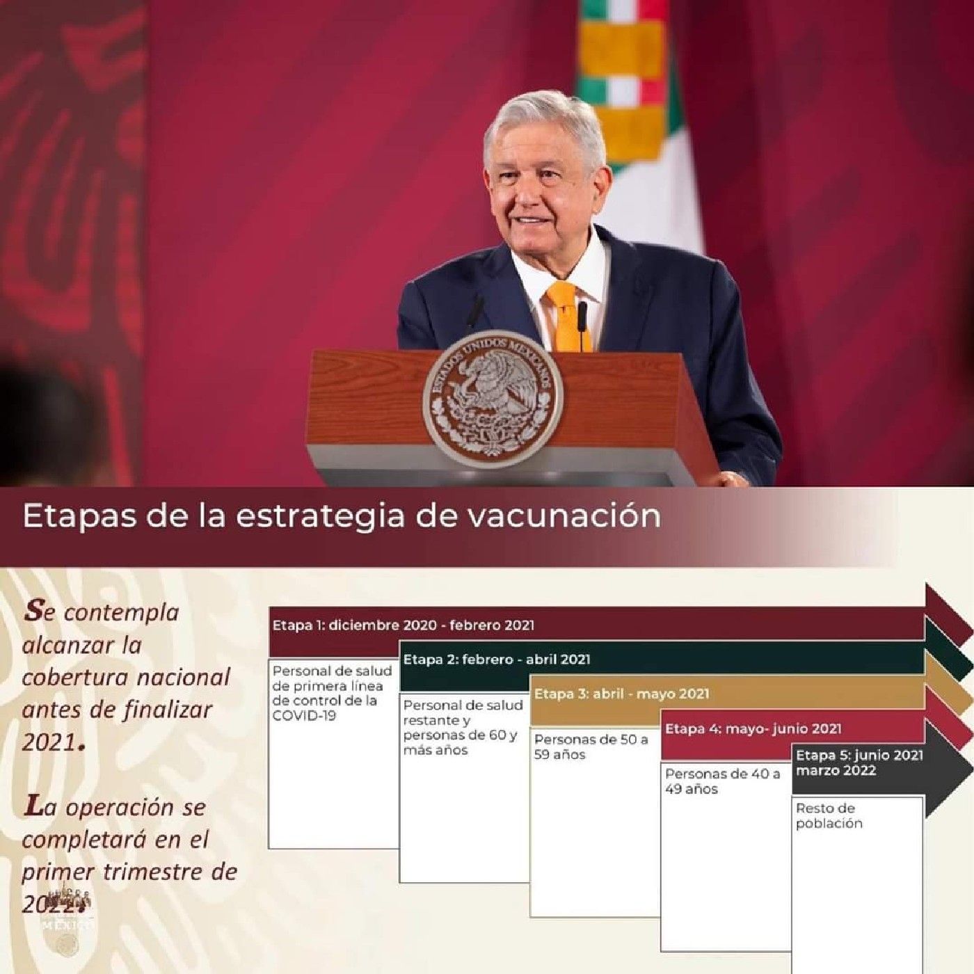 El podcast de Esmeralda Moreno