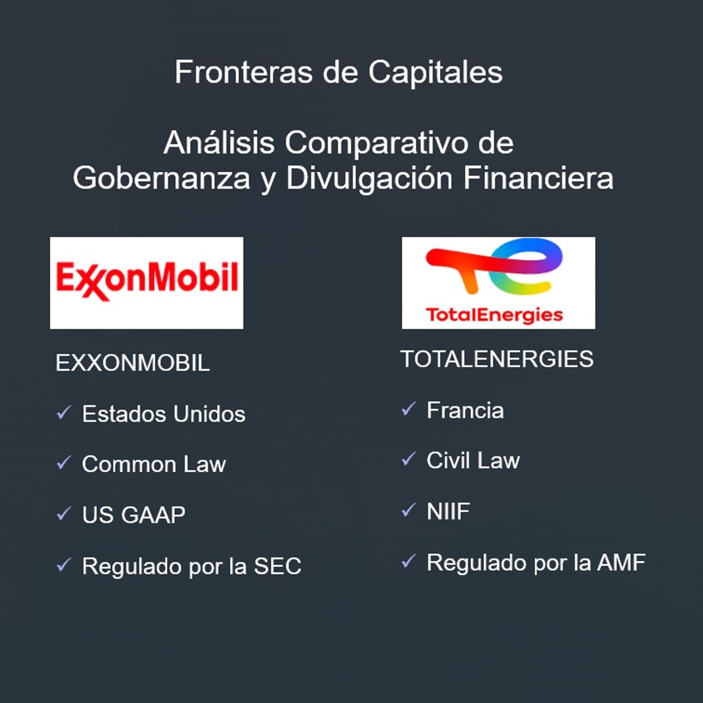 Fronteras de Capitales Capitulo 1