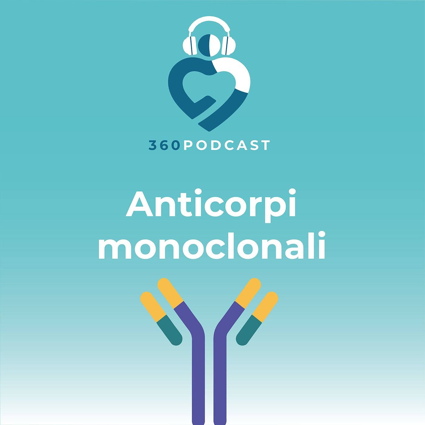 360Podcast