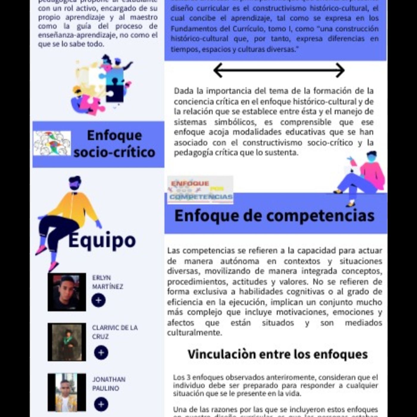 Aprendizaje de los enfoque del currículo podcast artwork