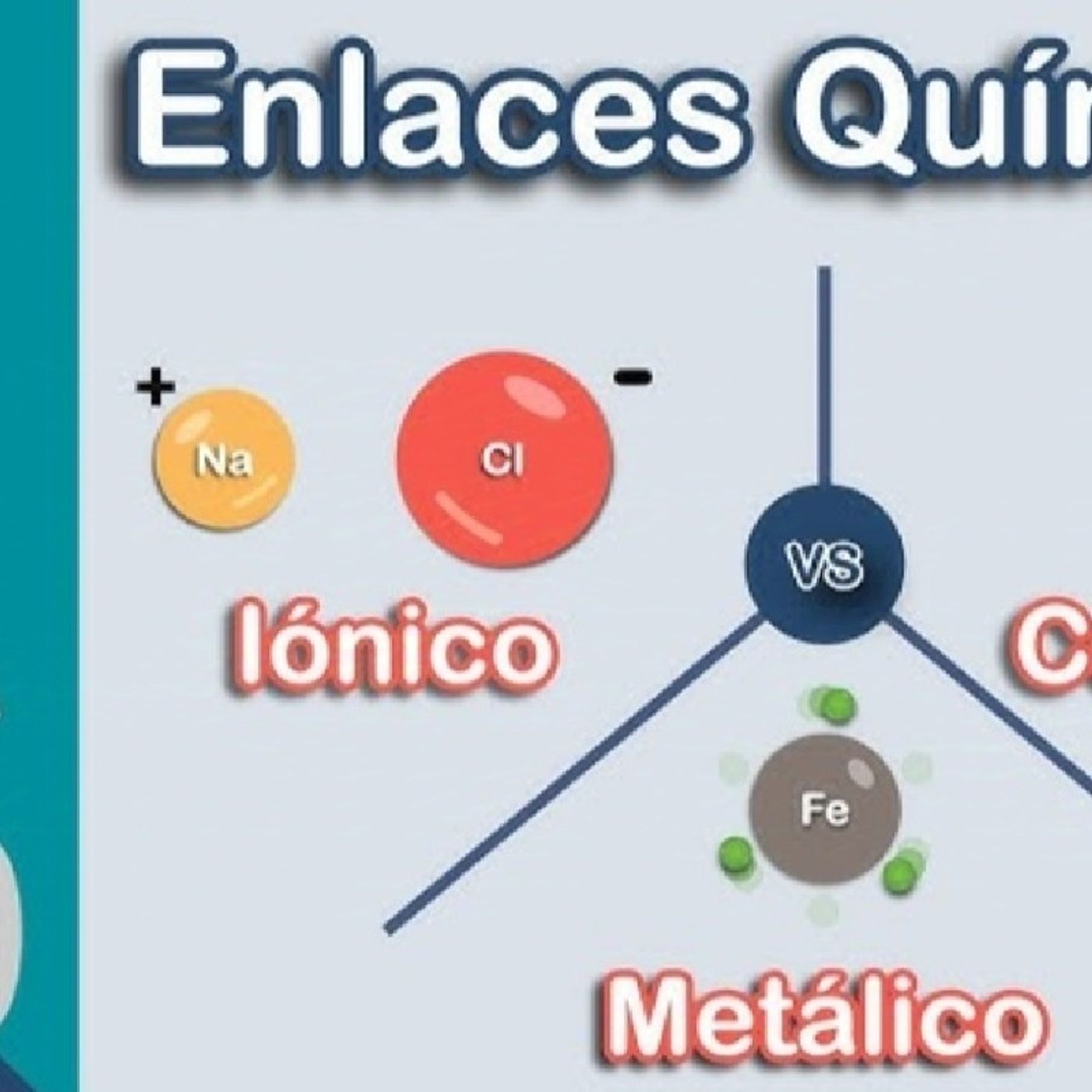 Enlaces químicos episode artwork