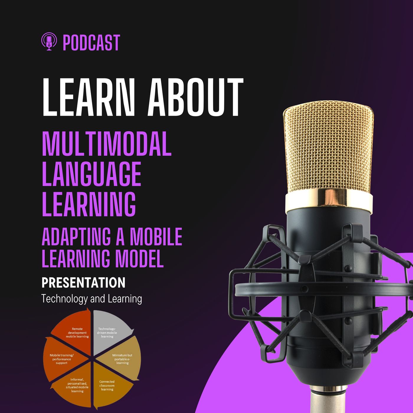 MLL: Through technology.
