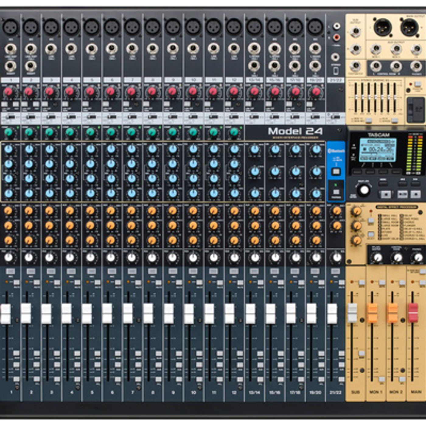 Audio engineering Tips For Indie Musicians And Investing Tips