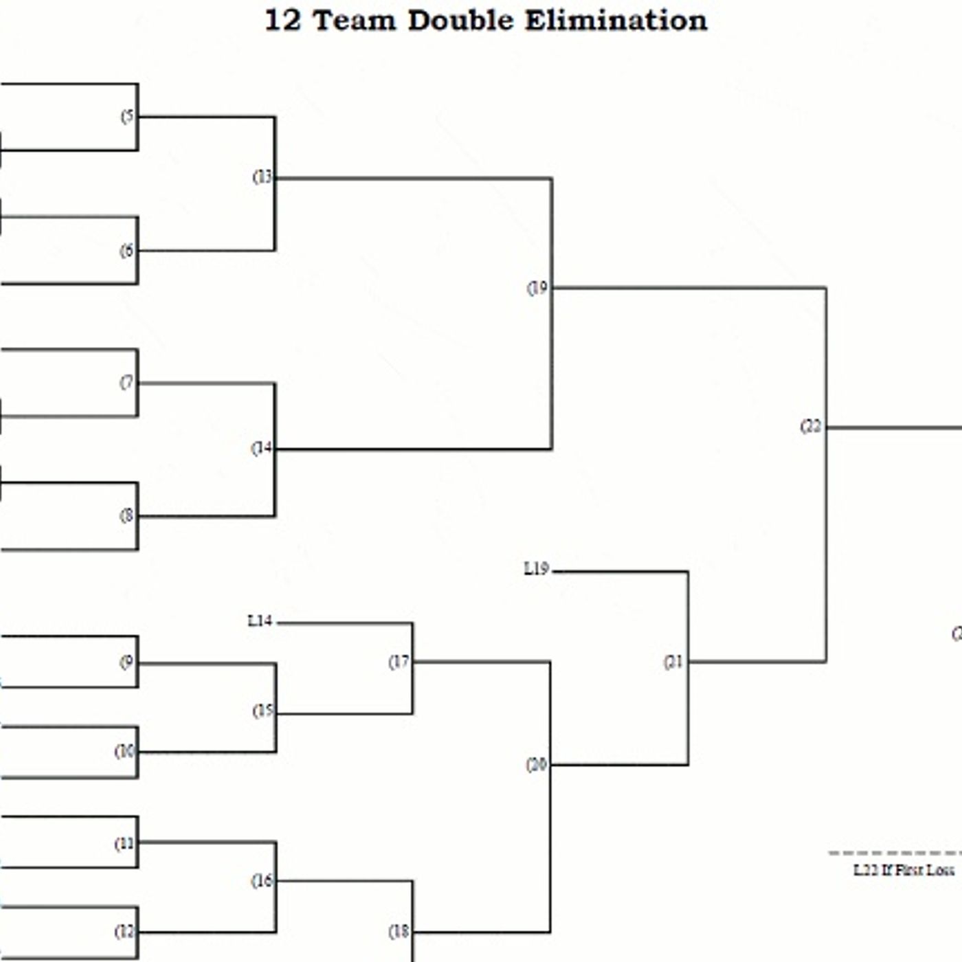 Live In The Funhouse