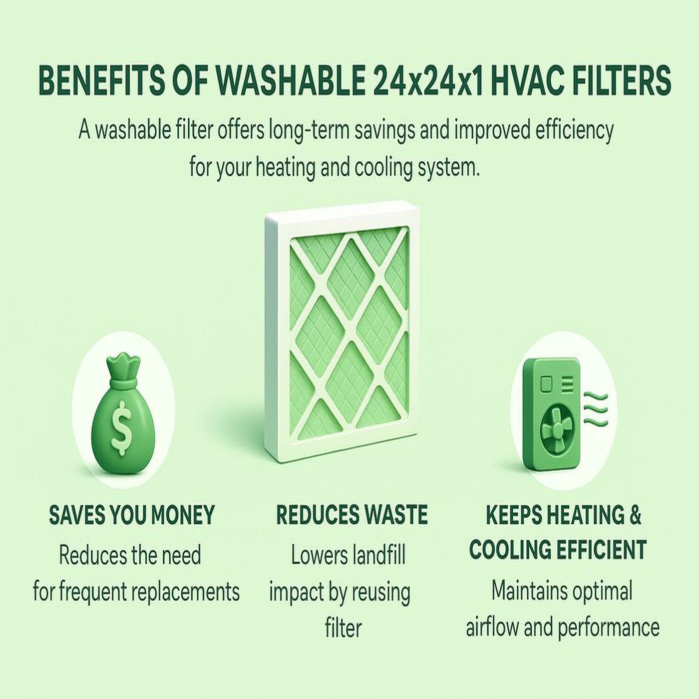 Why Choosing the Best Washable 24x24x1 Air Conditioning and Furnace Filter Saves You Money, Reduces Waste, and Keeps Your Heating and Coolin episode artwork