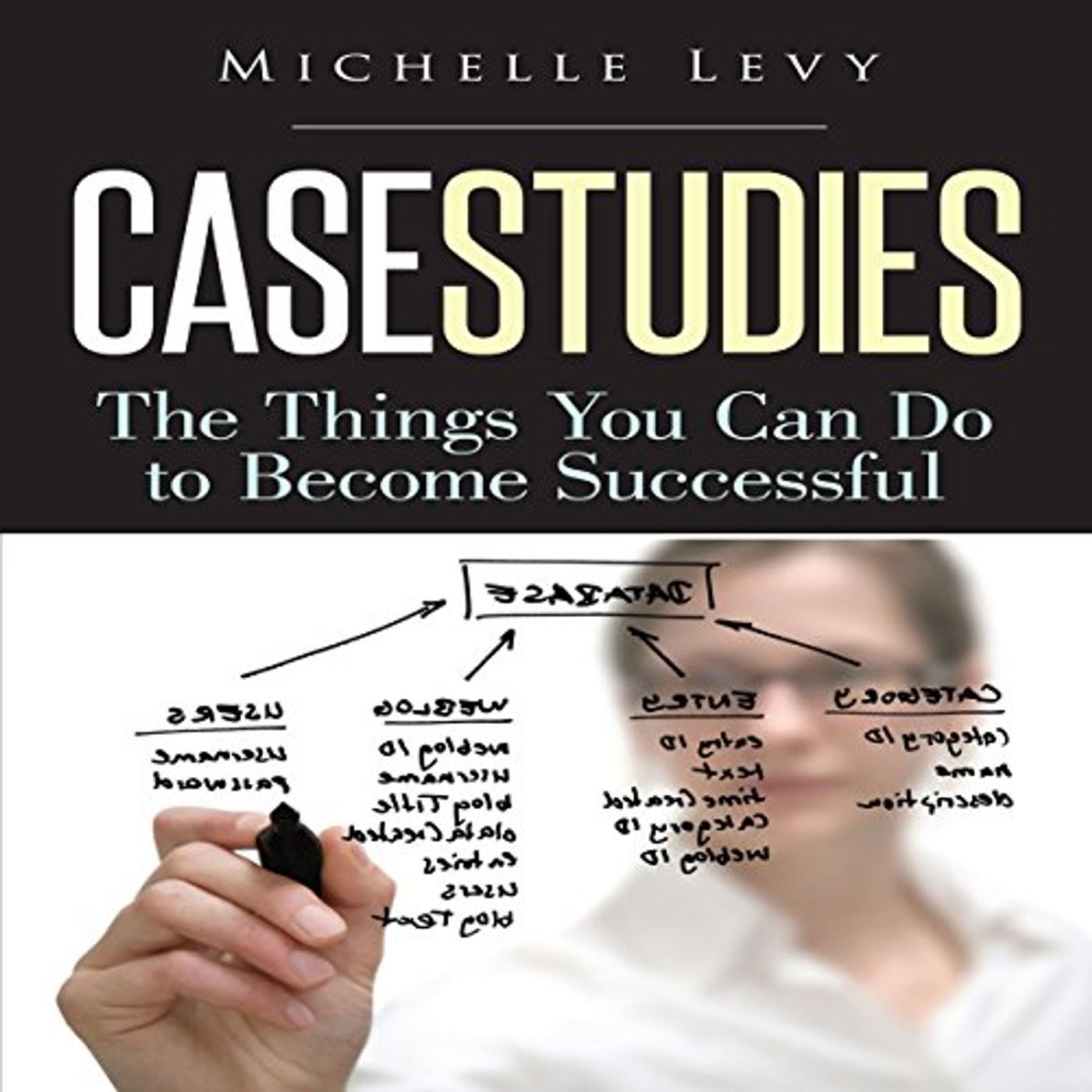 Listen to Top 100 Audiobooks in Business, Career Skills