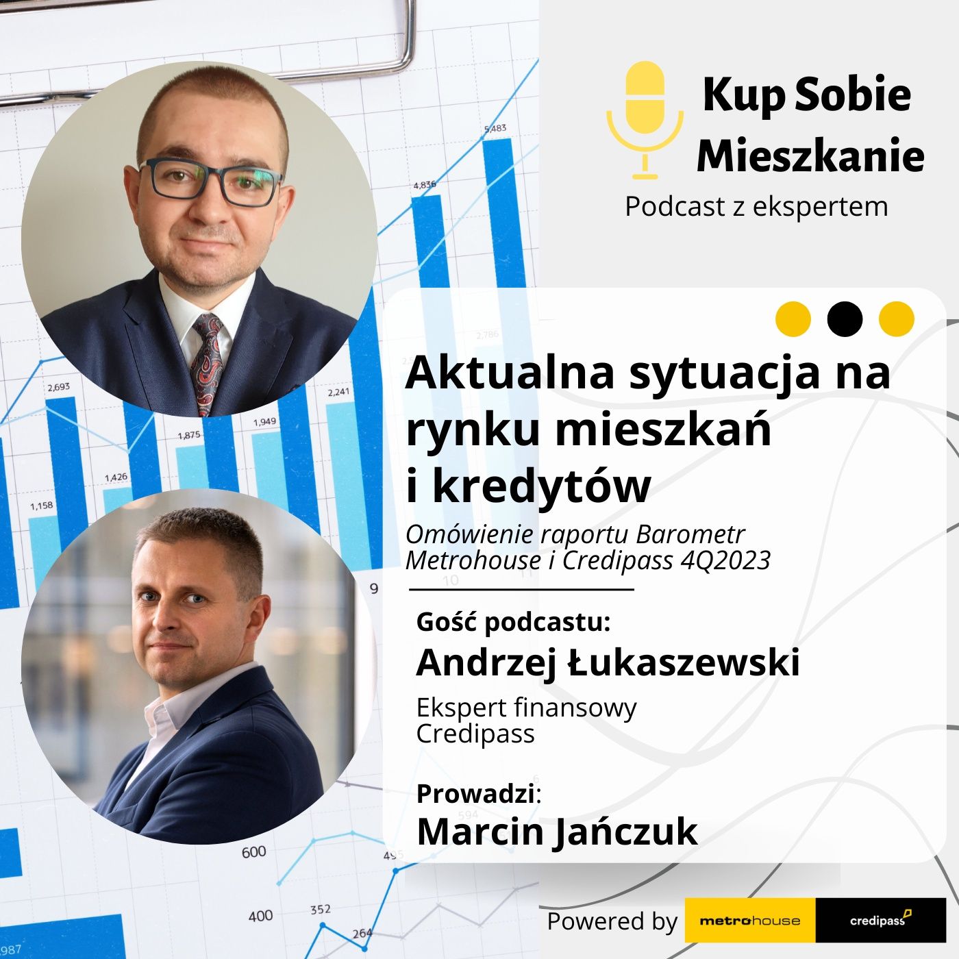 Kup Sobie Mieszkanie