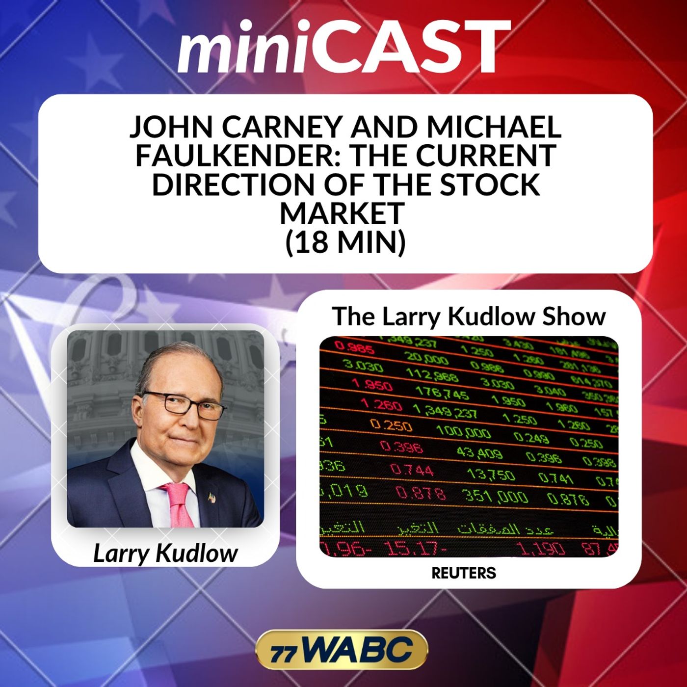 John Carney And Michael Faulkender: The Current Direction Of The Stock Market (18 Min)