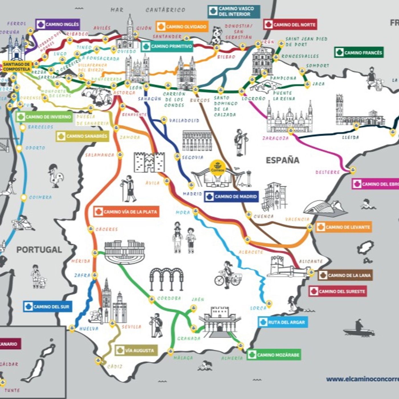 27. Tips and tips al rientro