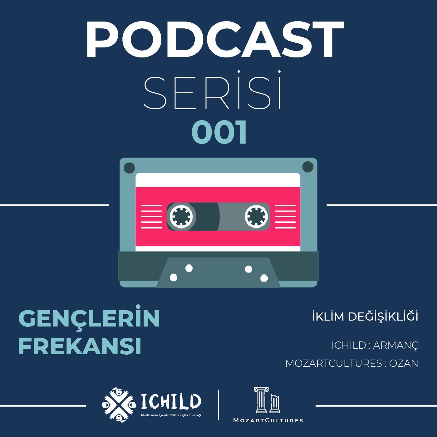 Gençlerin Frekansı